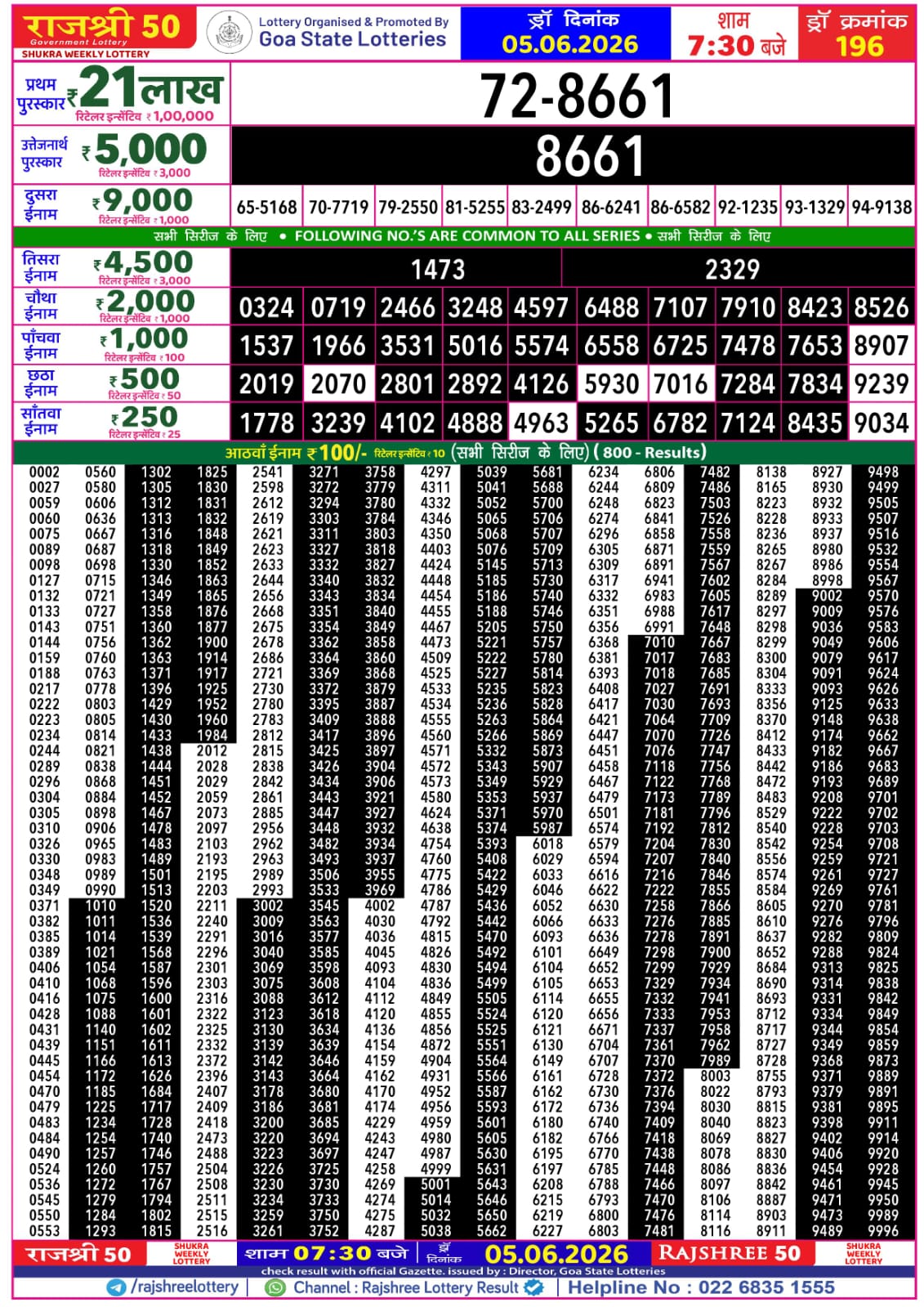 Rajshree 50 7:30 PM Result 05 June 2026