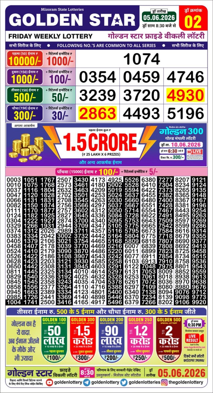 Golden Star 8:30 PM Result 05 June 2026