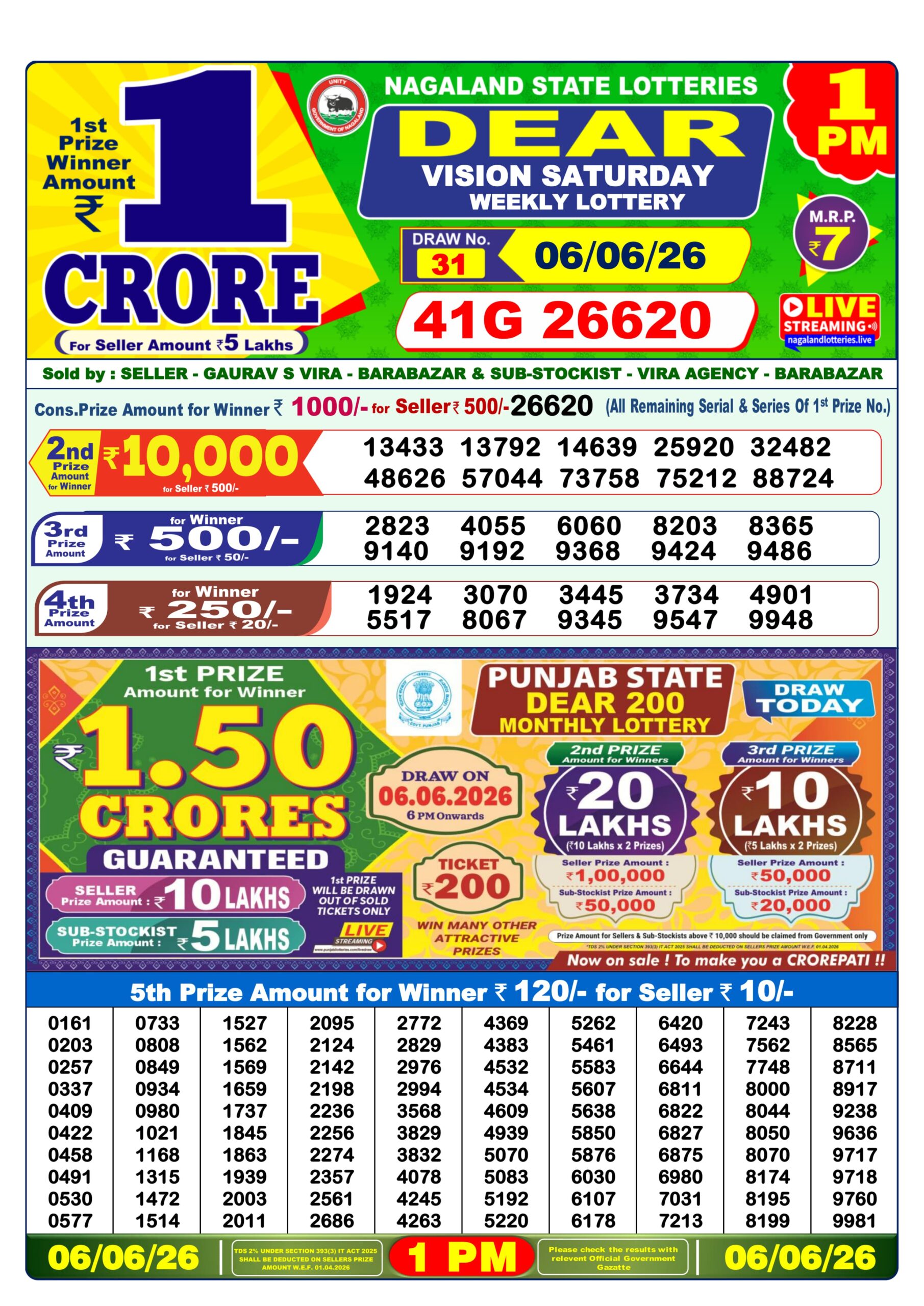 Dear 1 PM Result 06 June 2026