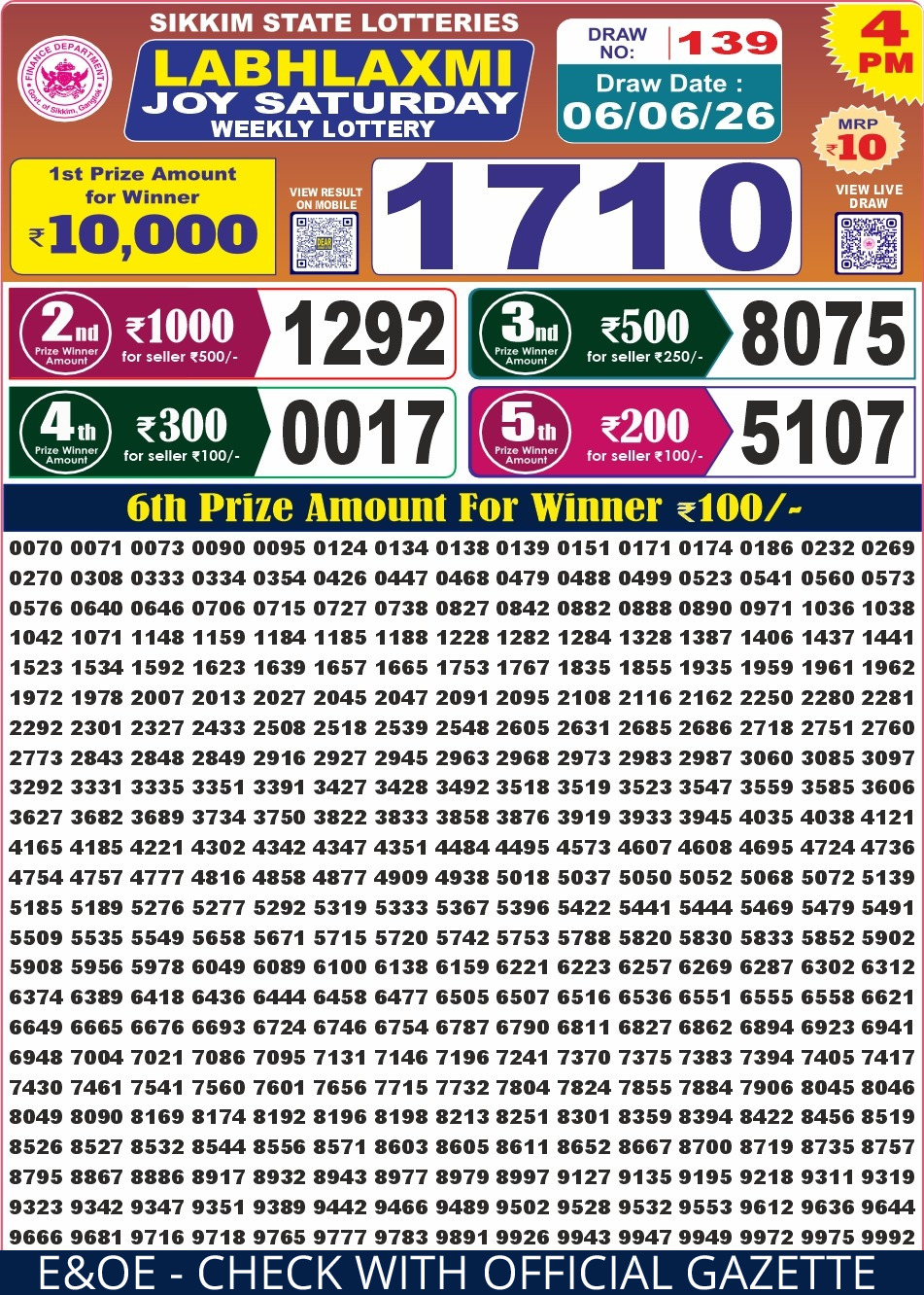 Labh Laxmi 4 PM Result 06 June 2026