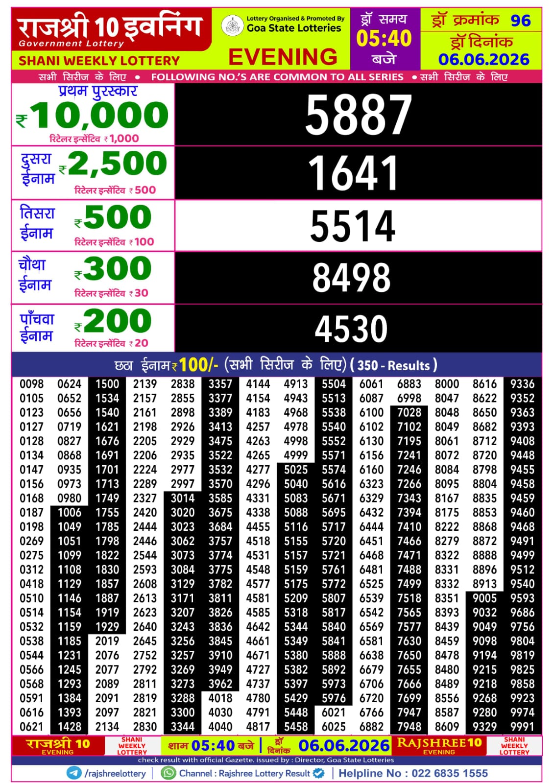 Rajshree 10 Evening 5:40 PM Result 06 June 2026
