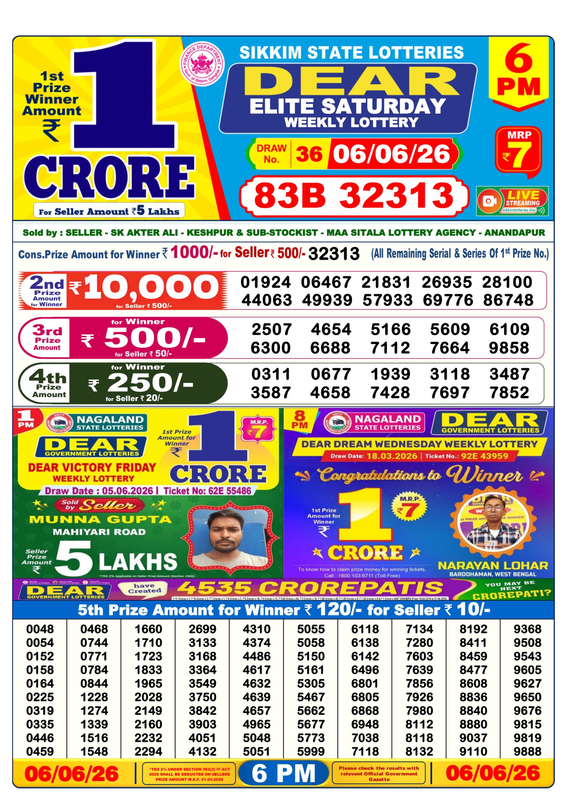 Dear 6 PM Result 06 June 2026