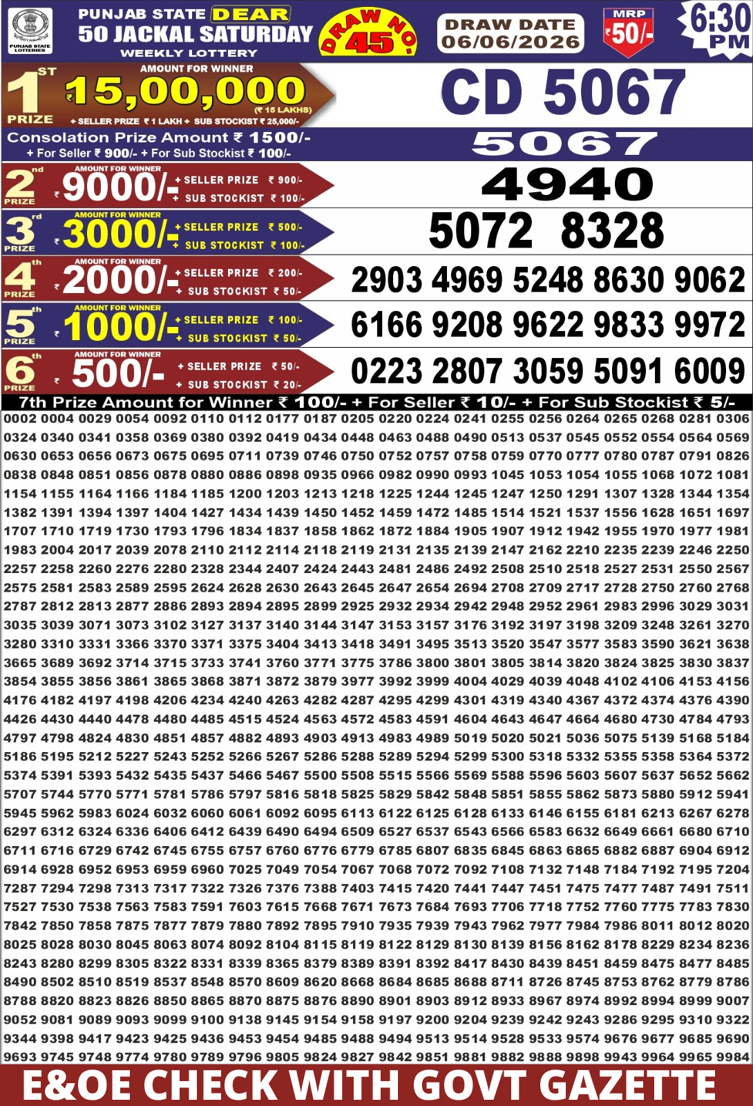 Punjab Dear 50 6:30 PM Result 06 June 2026