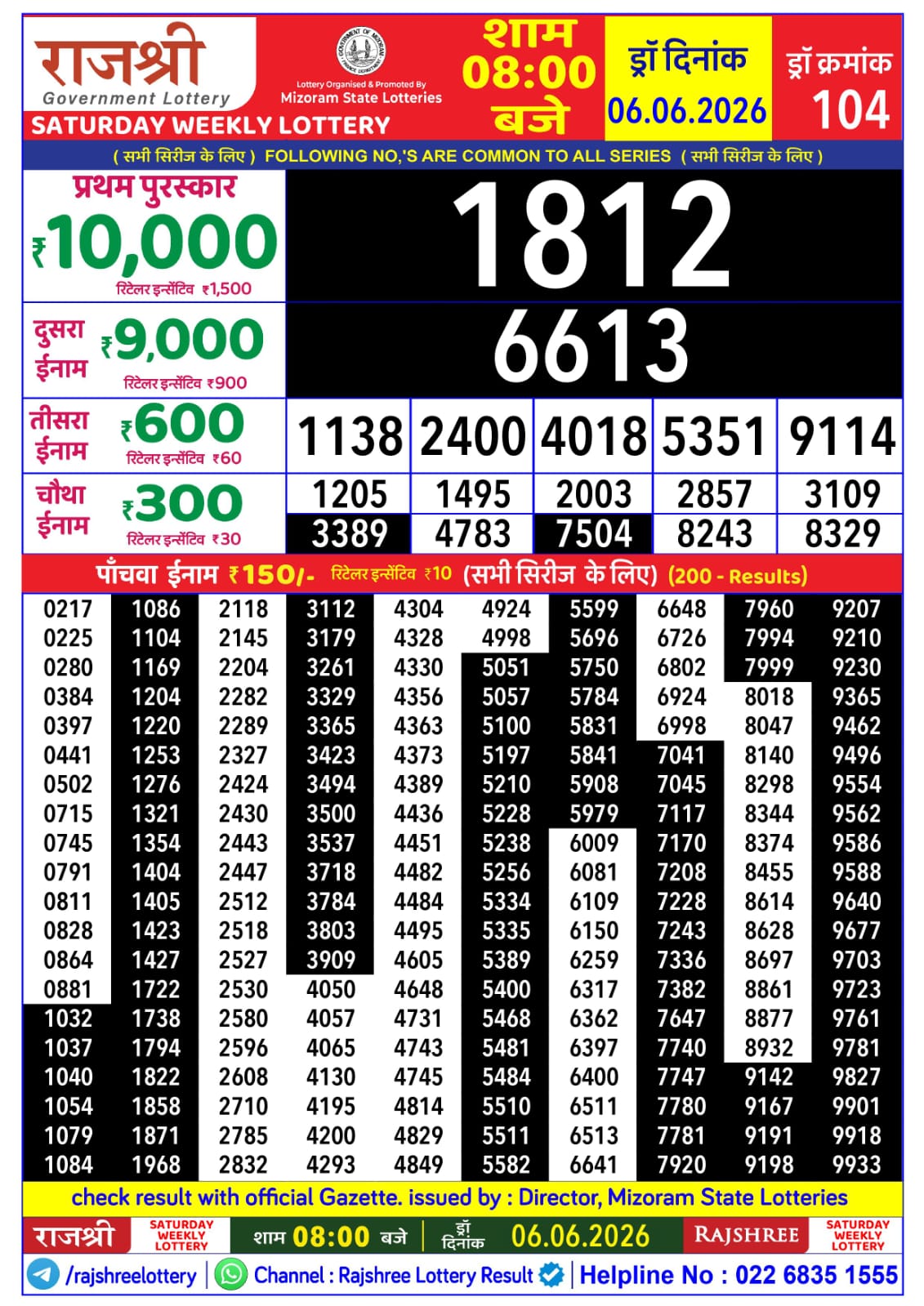 Rajshree 8 PM Result 06 June 2026