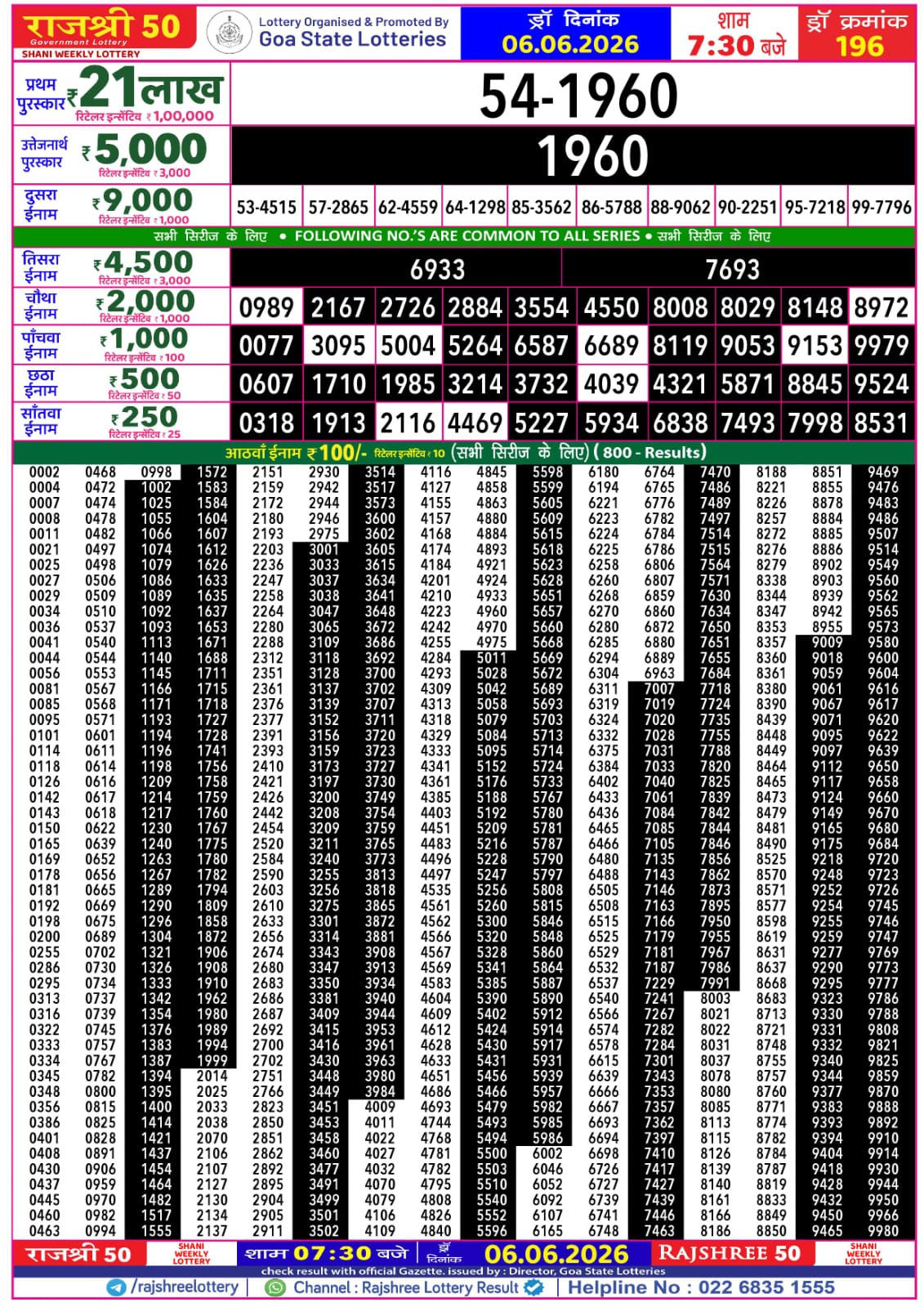 Rajshree 50 7:30 PM Result 06 June 2026