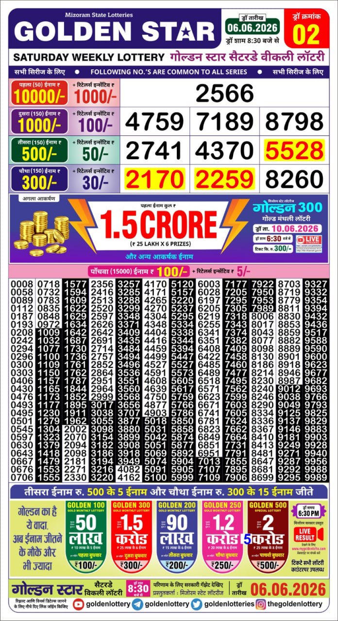 Golden Star 8:30 PM Result 06 June 2026