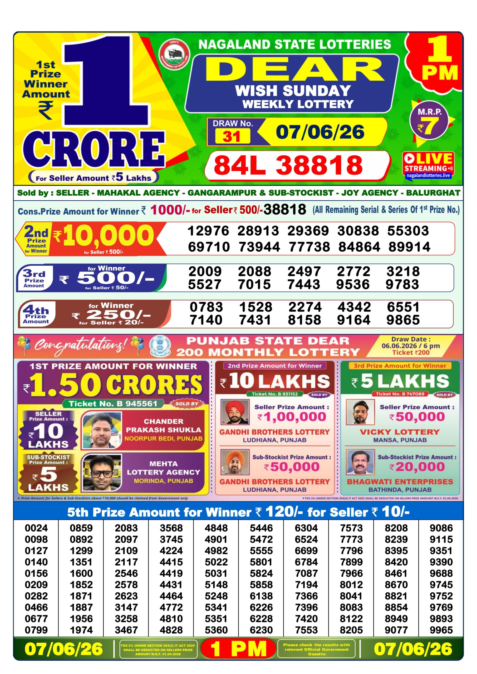 Dear 1 PM Result 07 June 2026