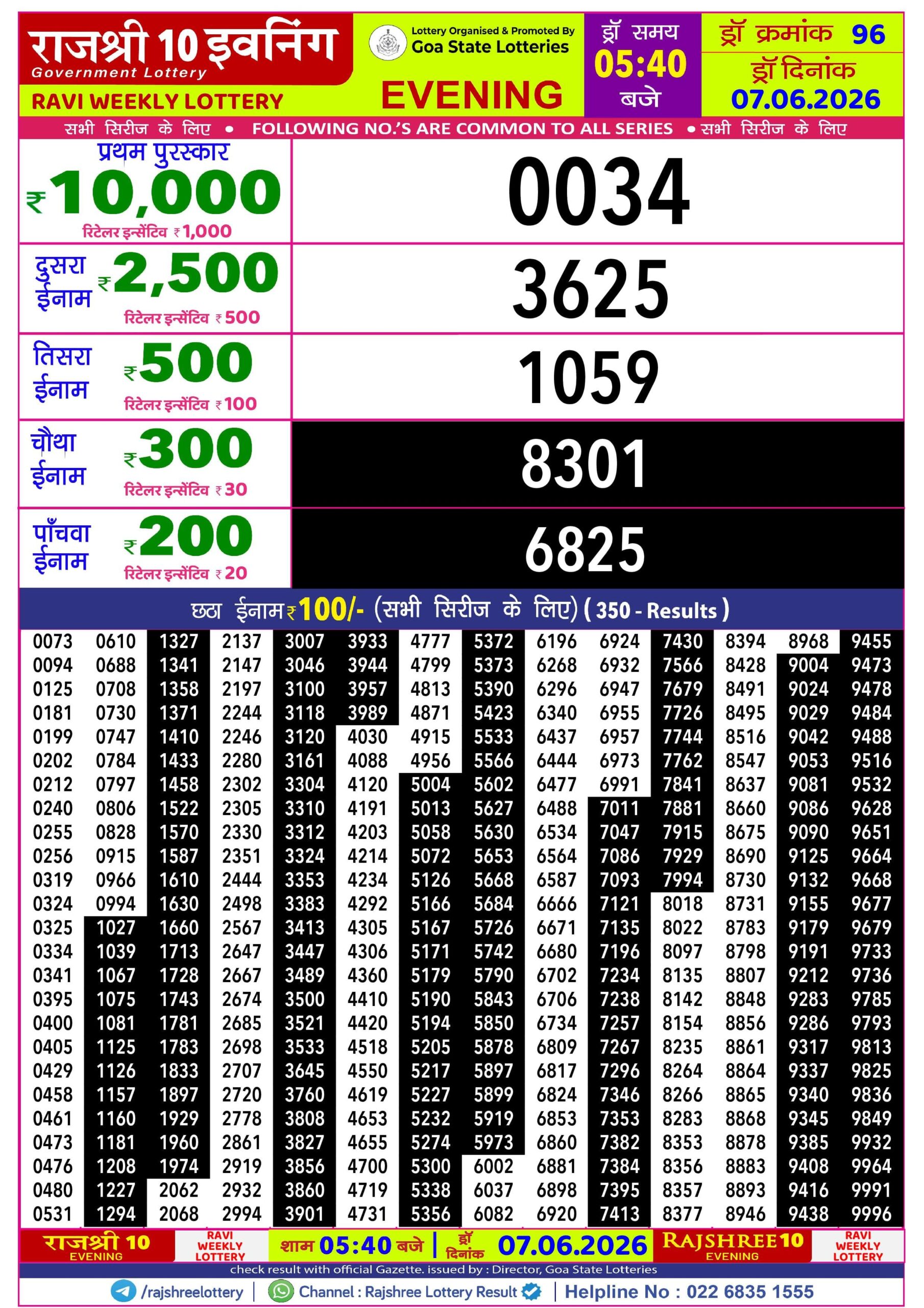 Rajshree 10 Evening 5:40 PM Result 07 June 2026