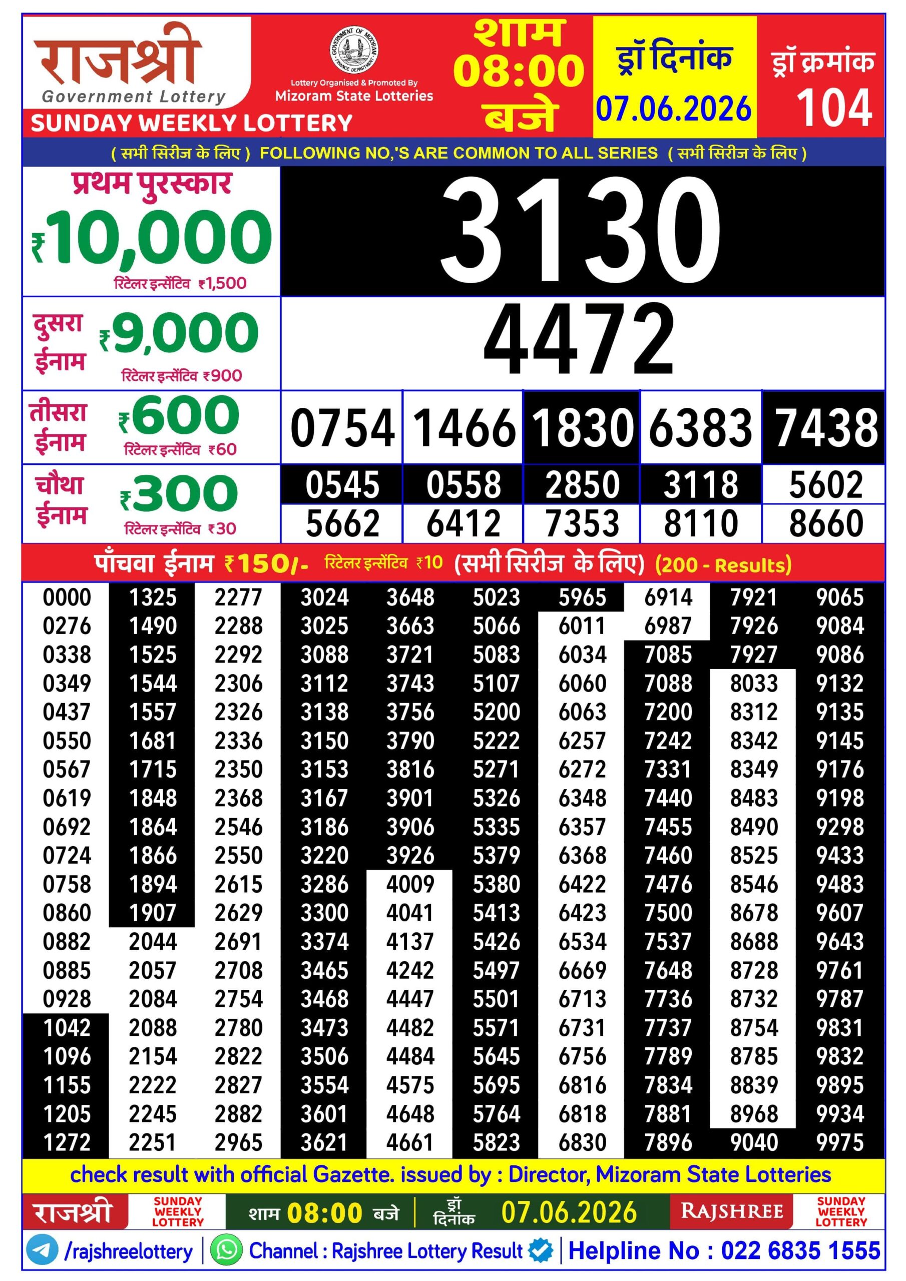 Rajshree 8 PM Result 07 June 2026