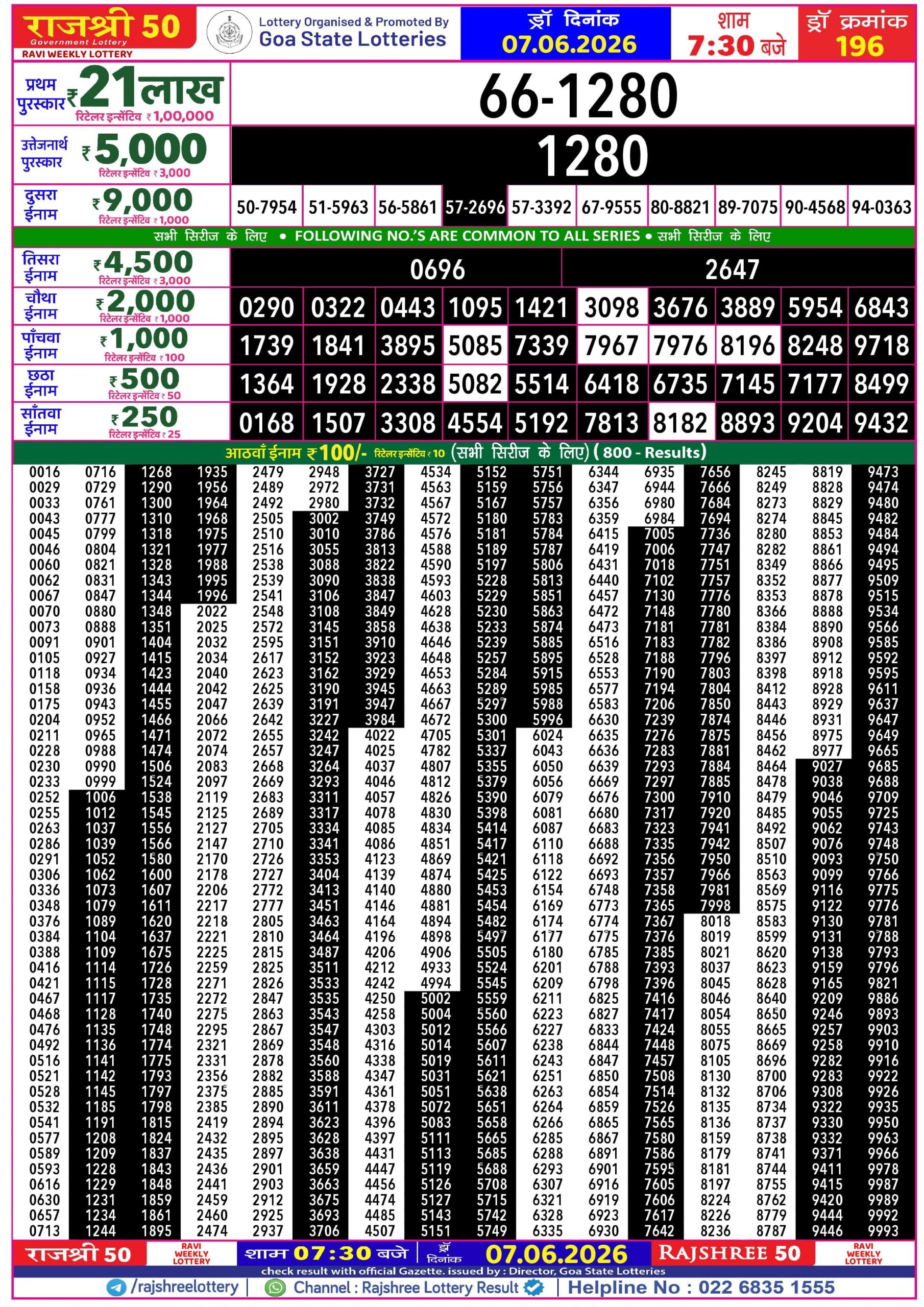 Rajshree 50 7:30 PM Result 07 June 2026