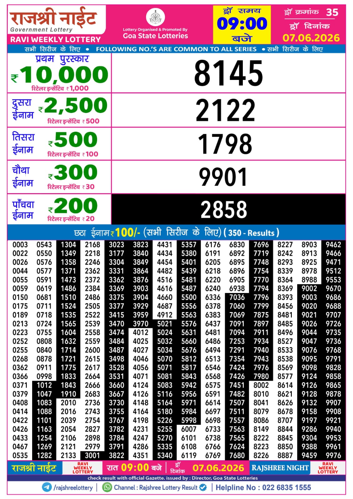 Rajshree Night 9 PM Result 07 June 2026