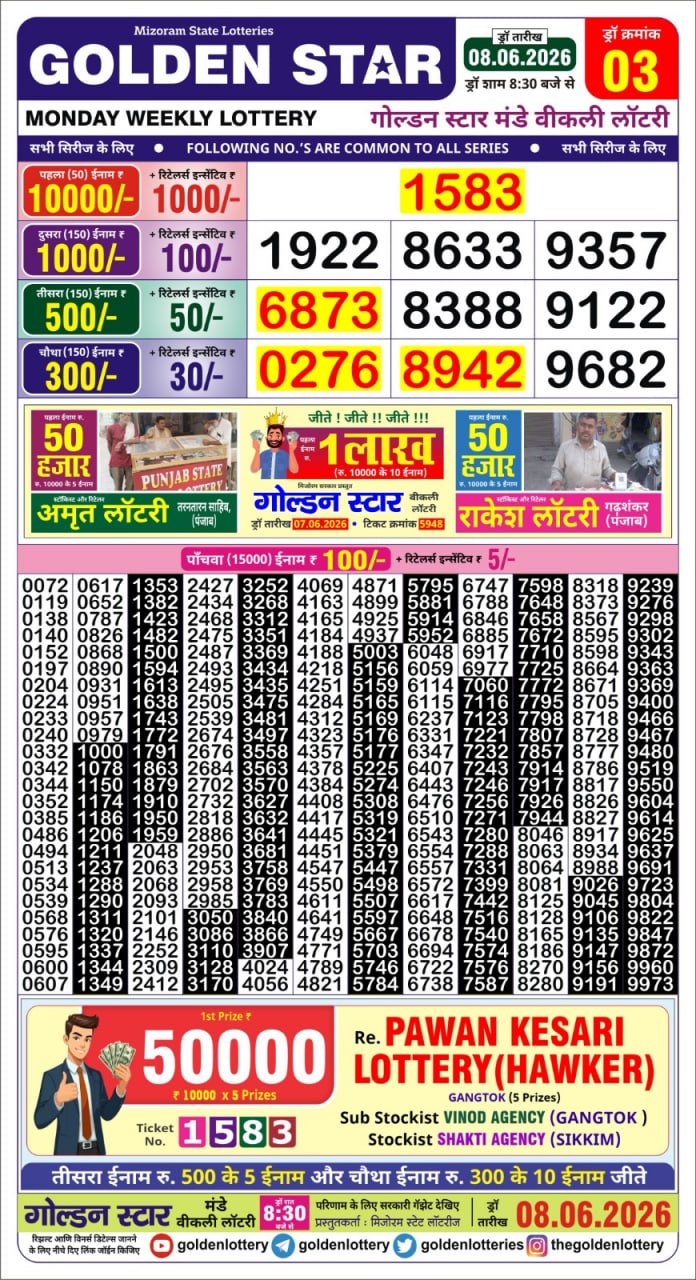 Golden Star 8:30 PM Result 08 June 2026