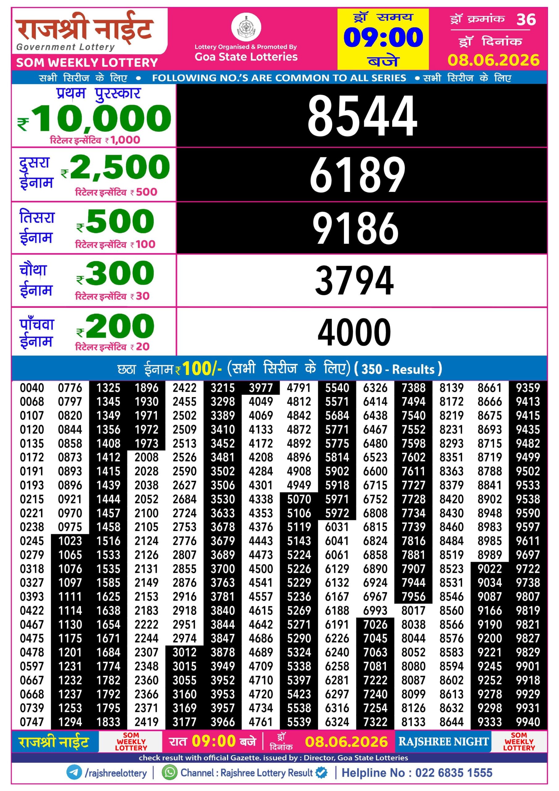 Rajshree Night 9 PM Result 08 June 2026