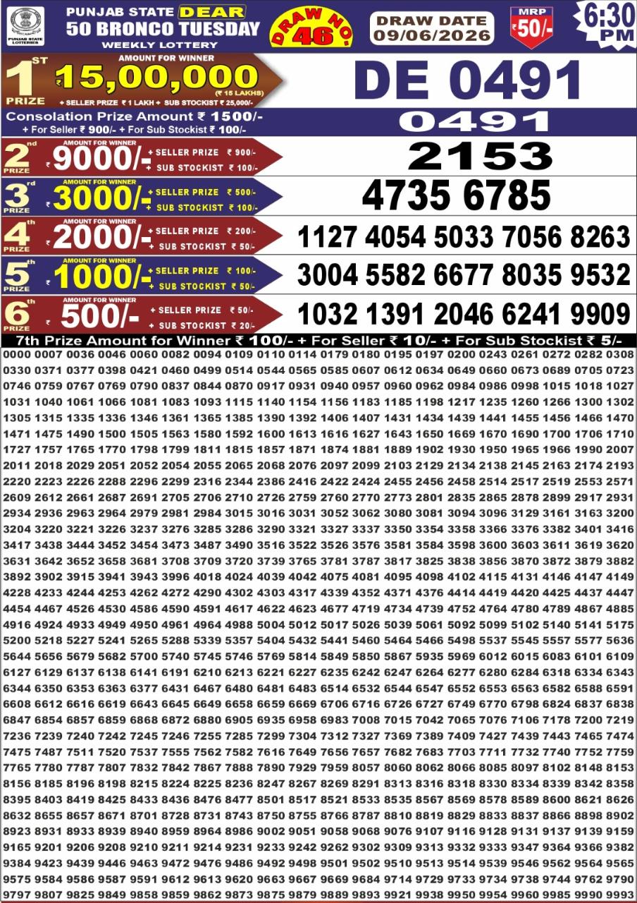 Punjab Dear 50 6:30 PM Result 09 June 2026