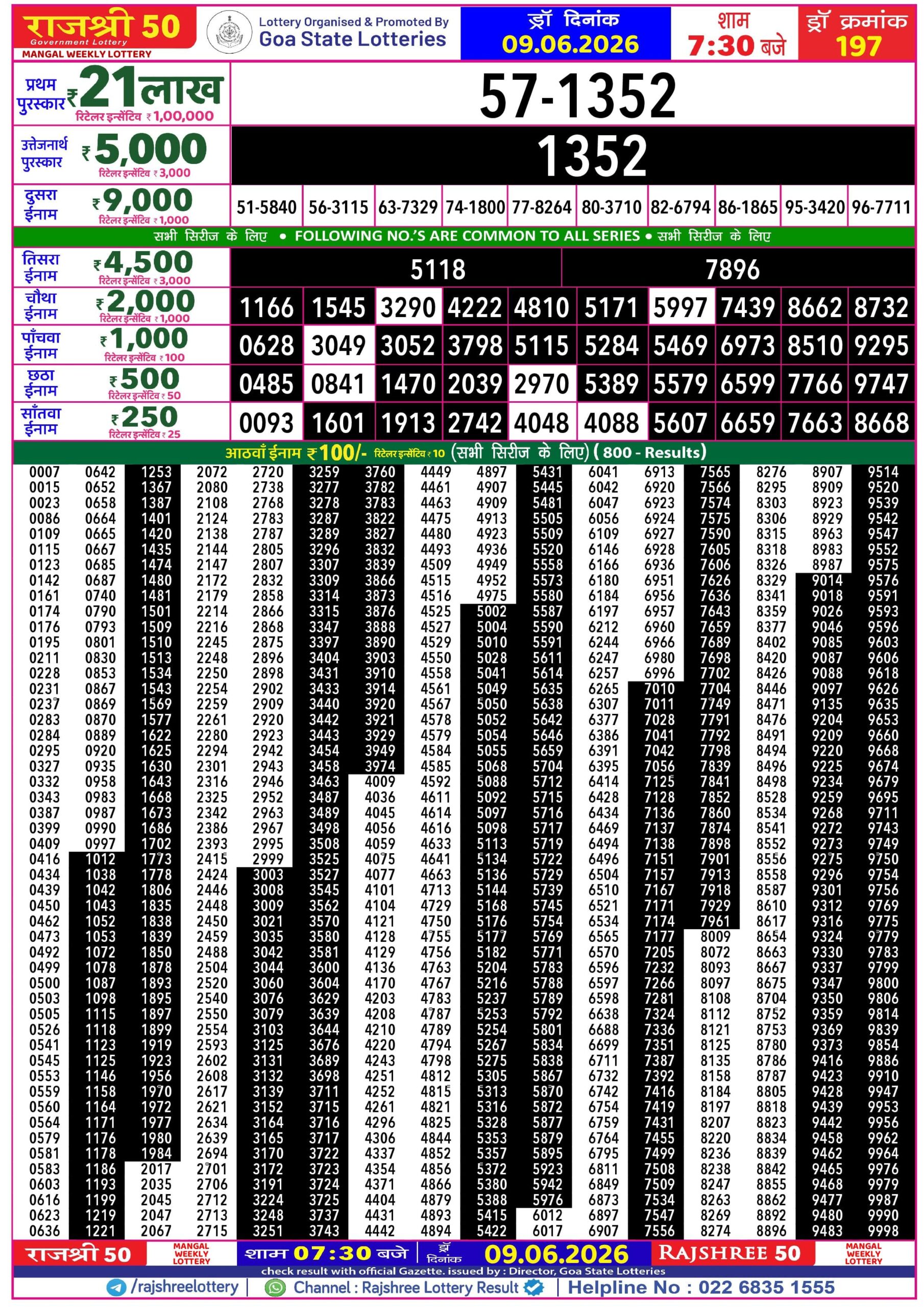 Rajshree 50 7:30 PM Result 09 June 2026