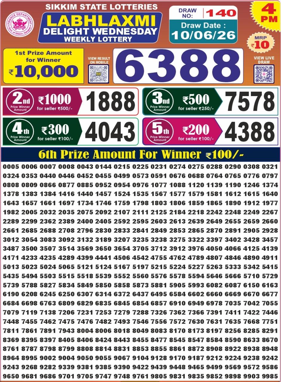 Labh Laxmi 4 PM Result 10 June 2026