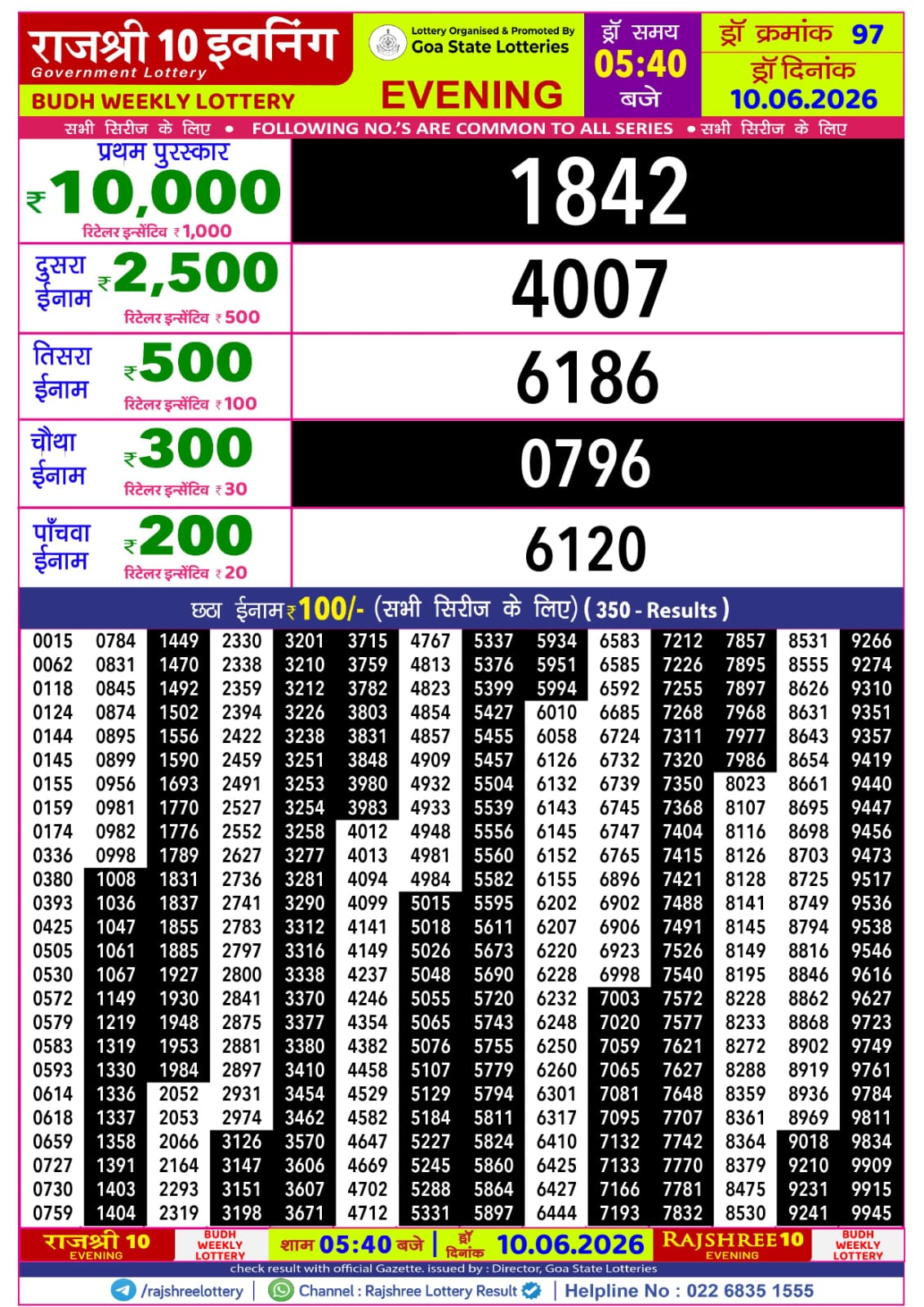 Rajshree 10 Evening 5:40 PM Result 10 June 2026