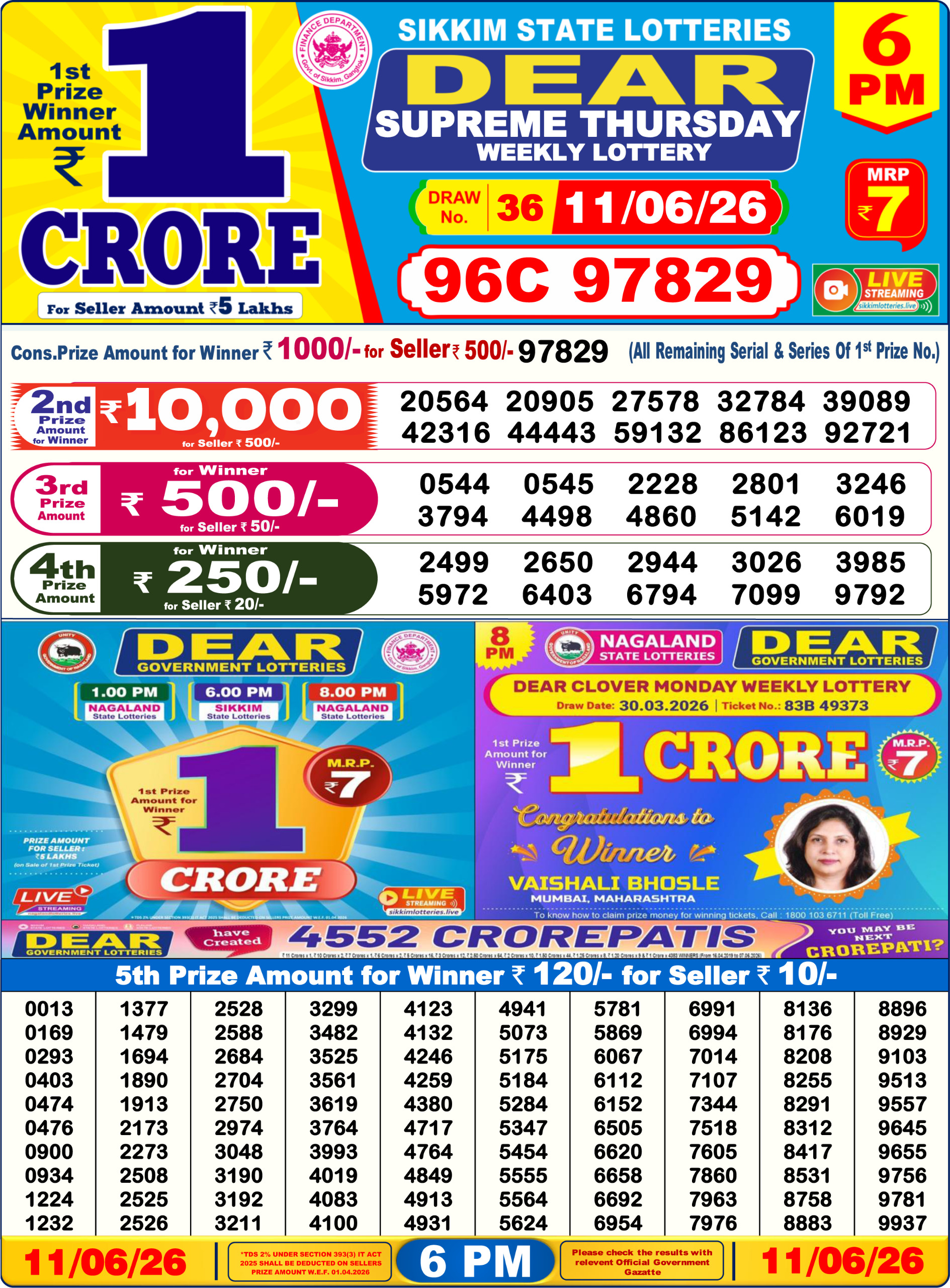 Dear 6 PM Result 11 June 2026