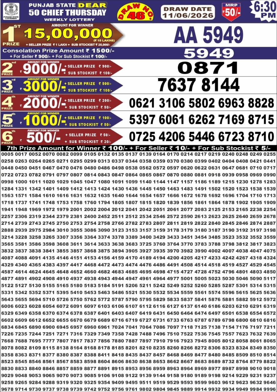 Punjab Dear 50 6:30 PM Result 11 June 2026