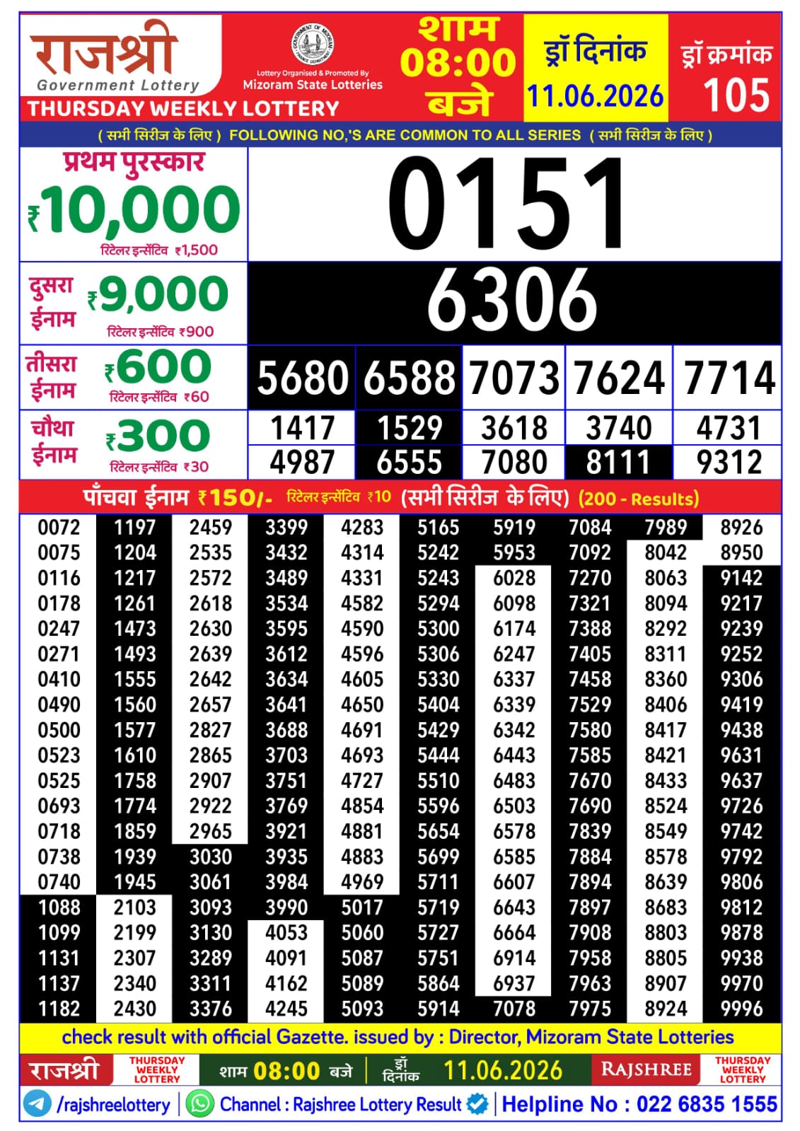 Rajshree 8 PM Result 11 June 2026