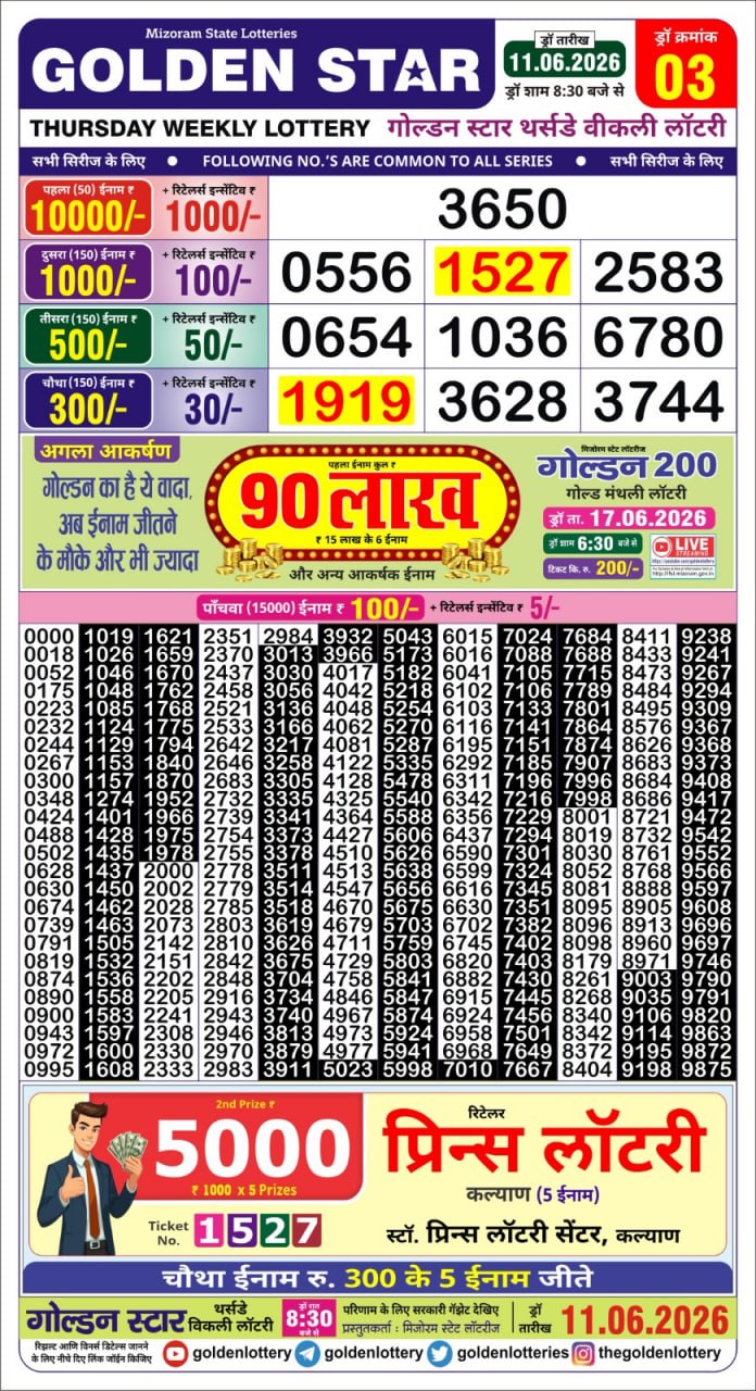 Golden Star 8:30 PM Result 11 June 2026