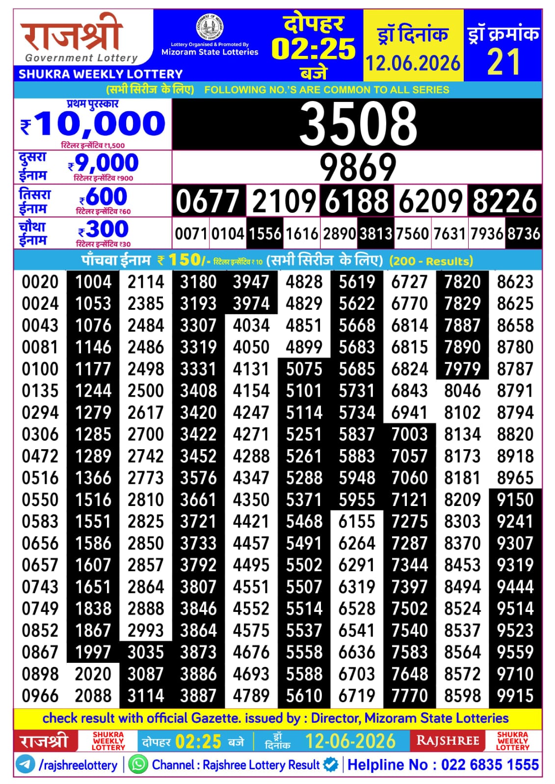 Rajshree 2:25 PM Result 12 June 2026
