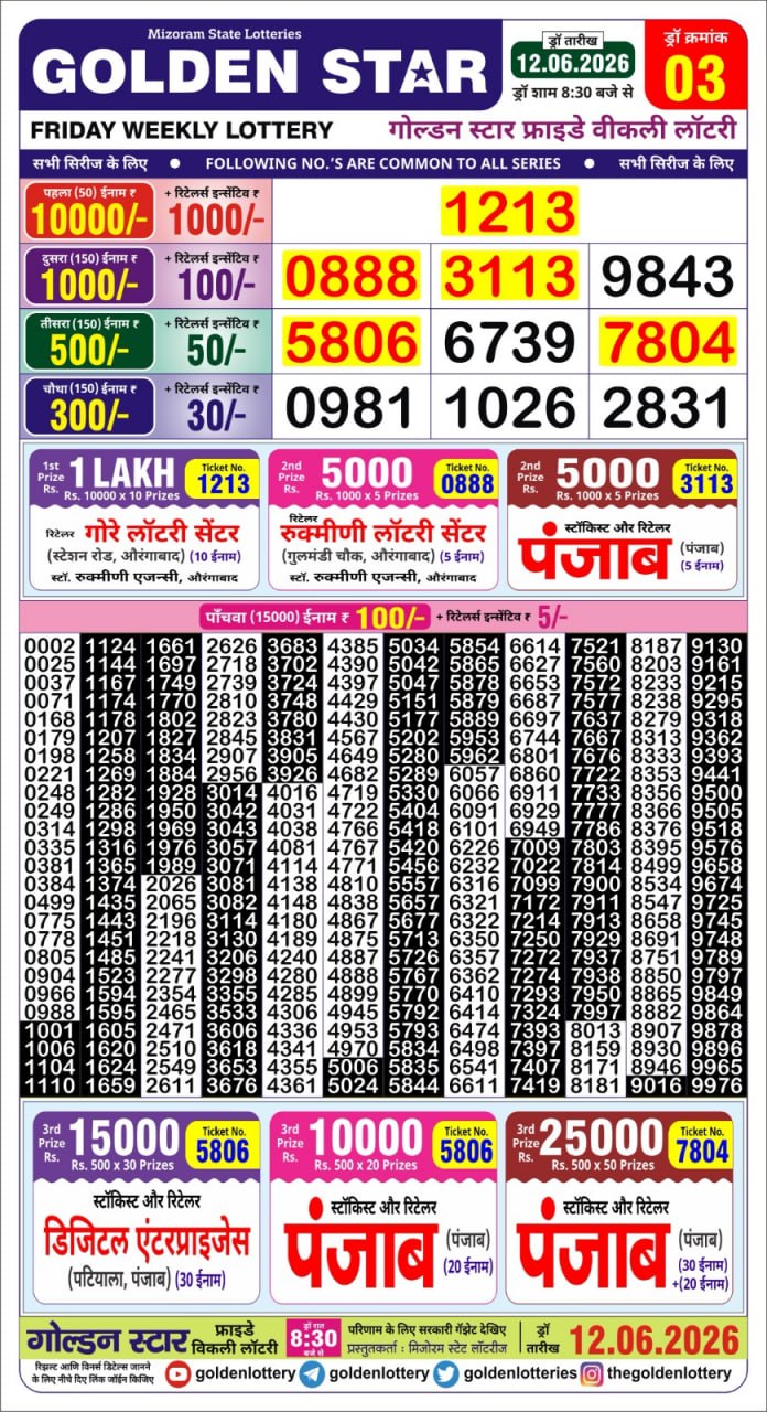 Golden Star 8:30 PM Result 12 June 2026