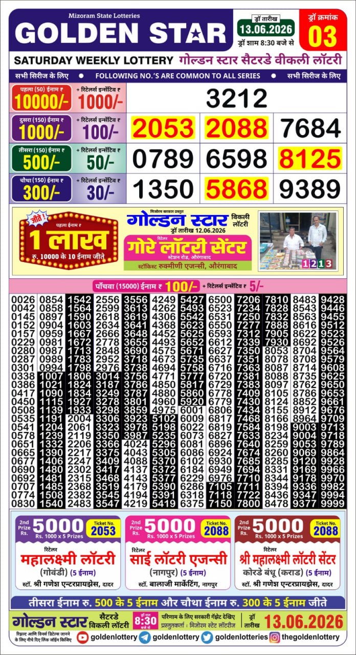 Golden Star 8:30 PM Result 13 June 2026