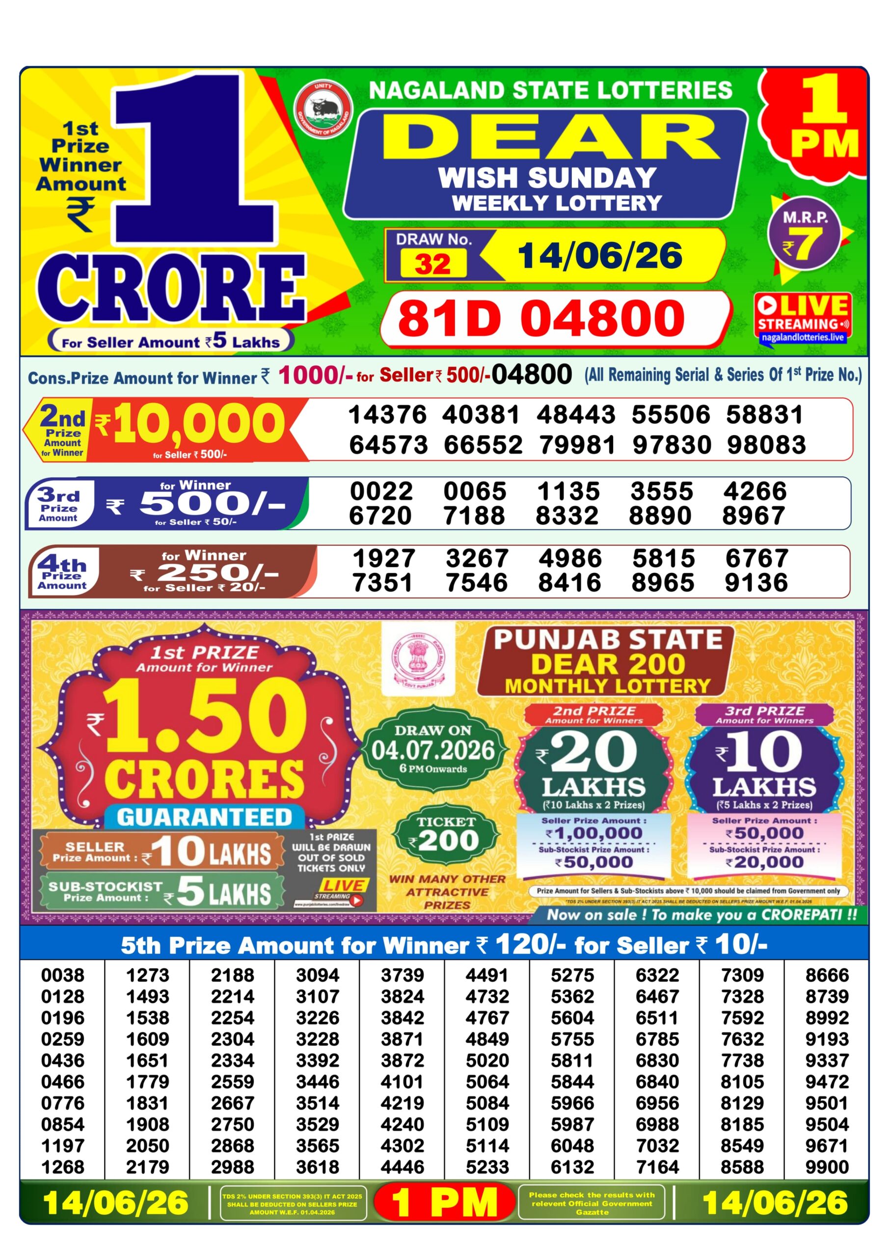 Dear 1 PM Result 14 June 2026