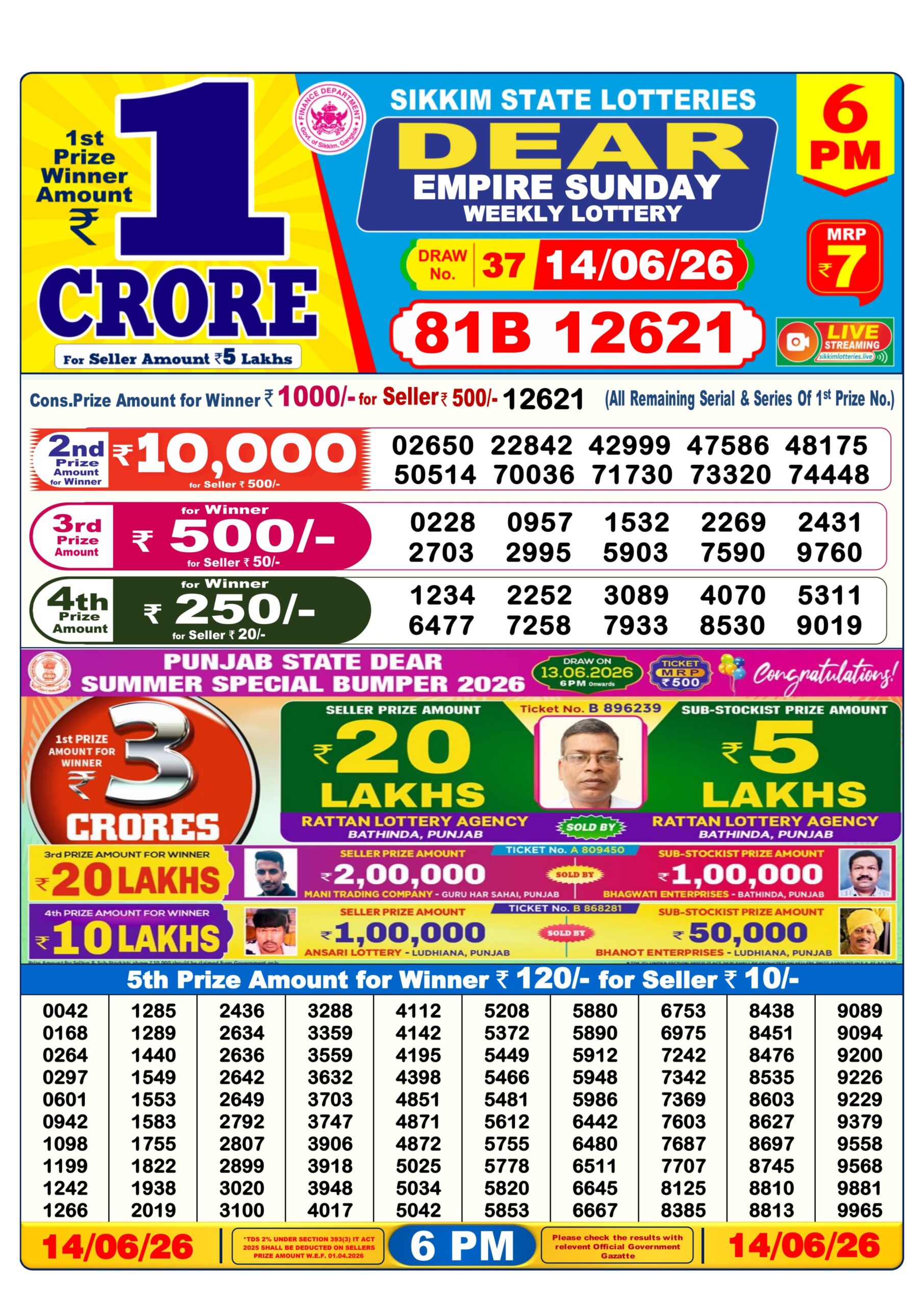 Dear 6 PM Result 14 June 2026