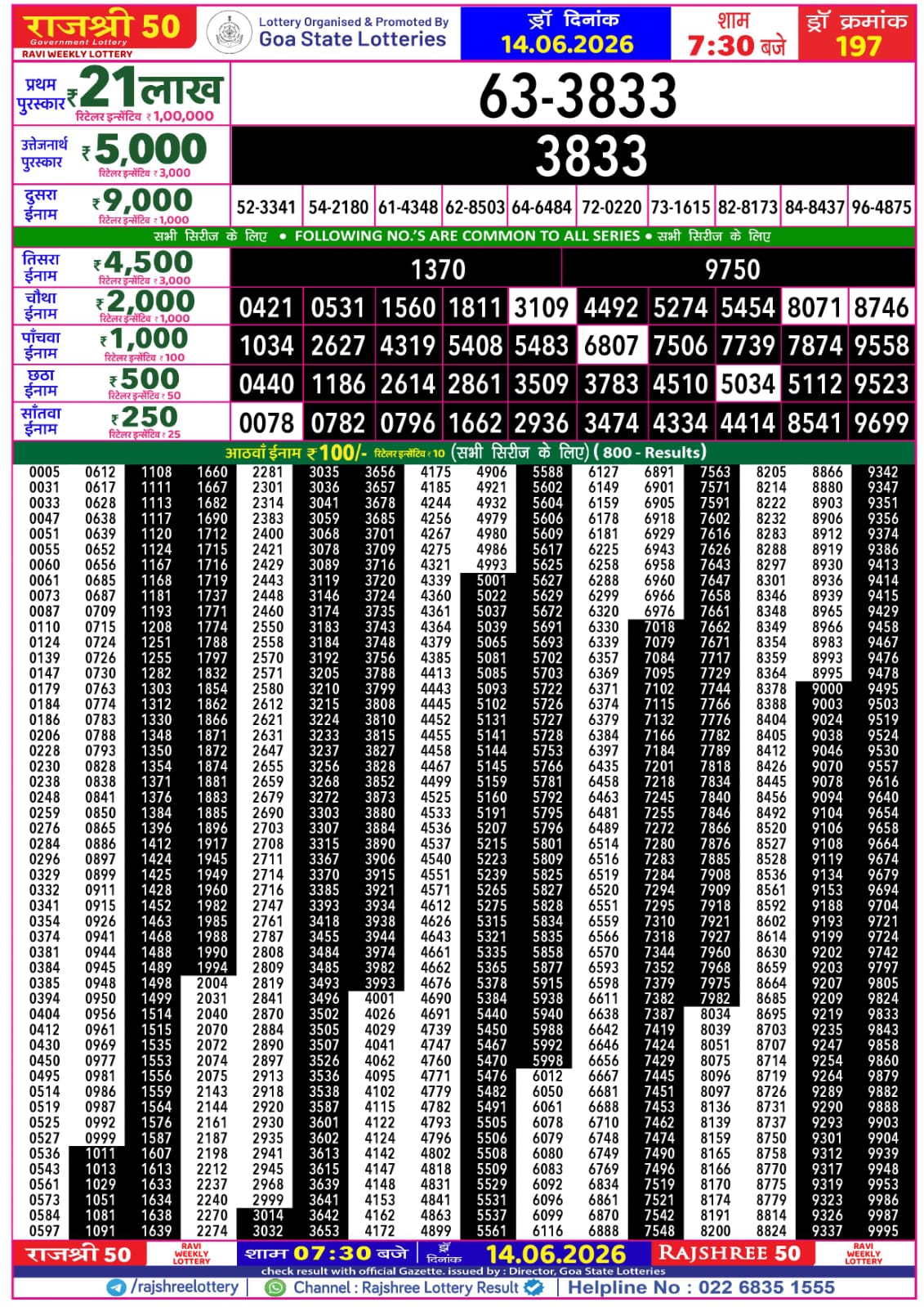 Rajshree 50 7:30 PM Result 14 June 2026