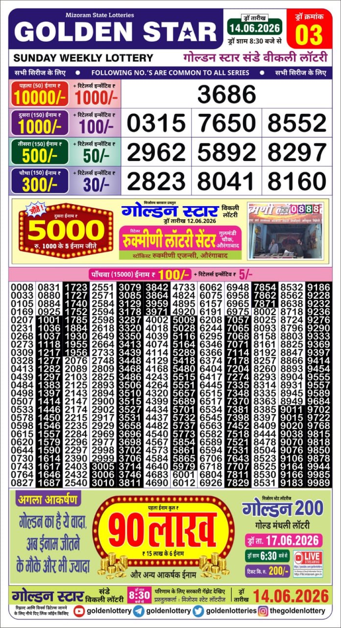 Golden Star 8:30 PM Result 14 June 2026