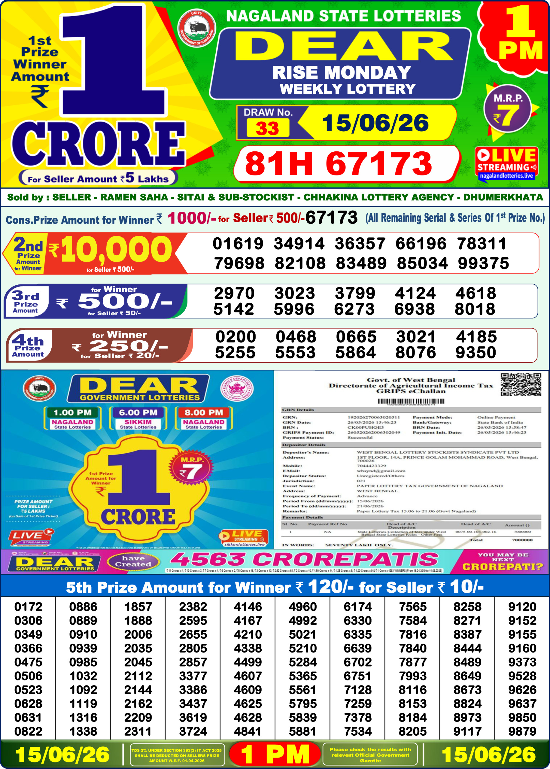 Dear 1 PM Result 15 June 2026