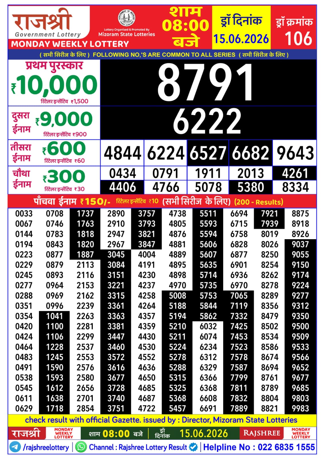 Rajshree 8 PM Result 15 June 2026