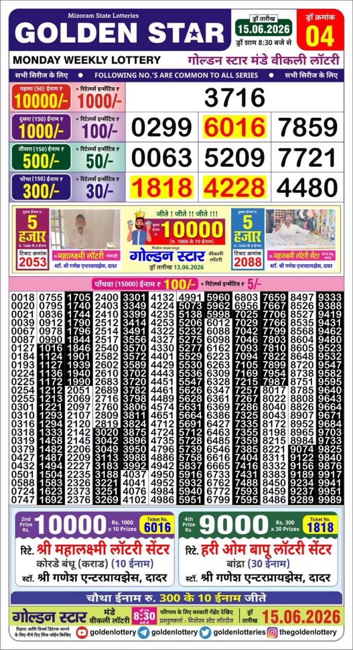 Golden Star 8:30 PM Result 15 June 2026