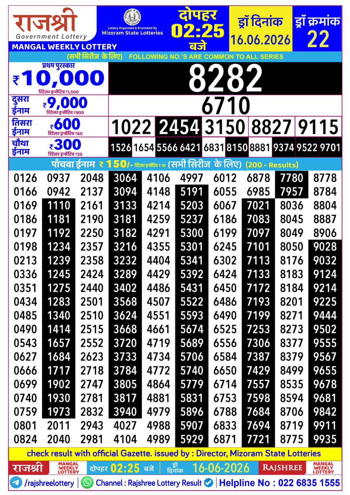 Rajshree 2:25 PM Result 16 June 2026