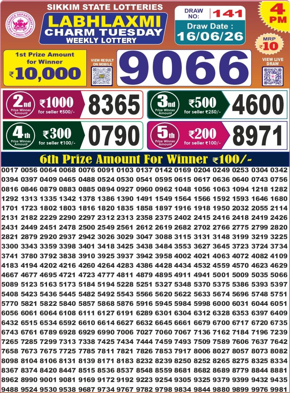 Labh Laxmi 4 PM Result 16 June 2026