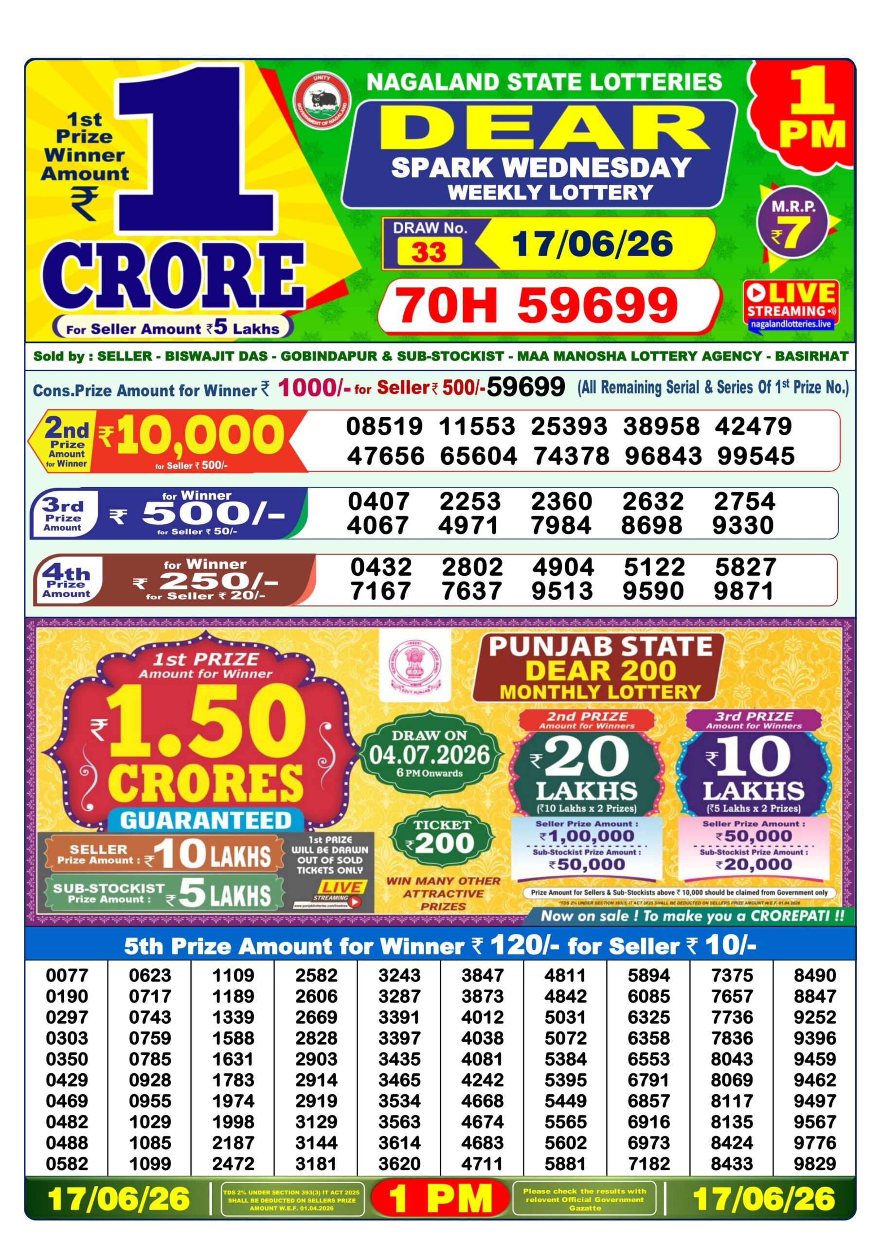 Dear 1 PM Result 17 June 2026