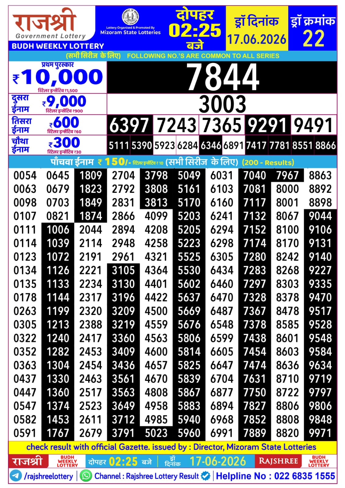 Rajshree 2:25 PM Result 17 June 2026
