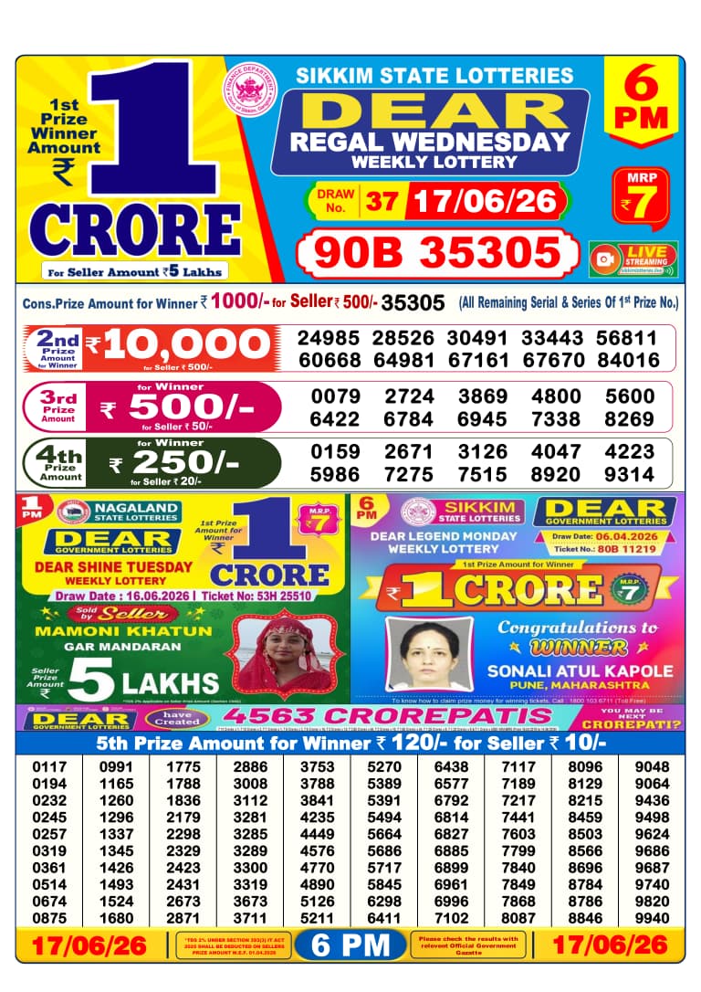 Dear 6 PM Result 17 June 2026