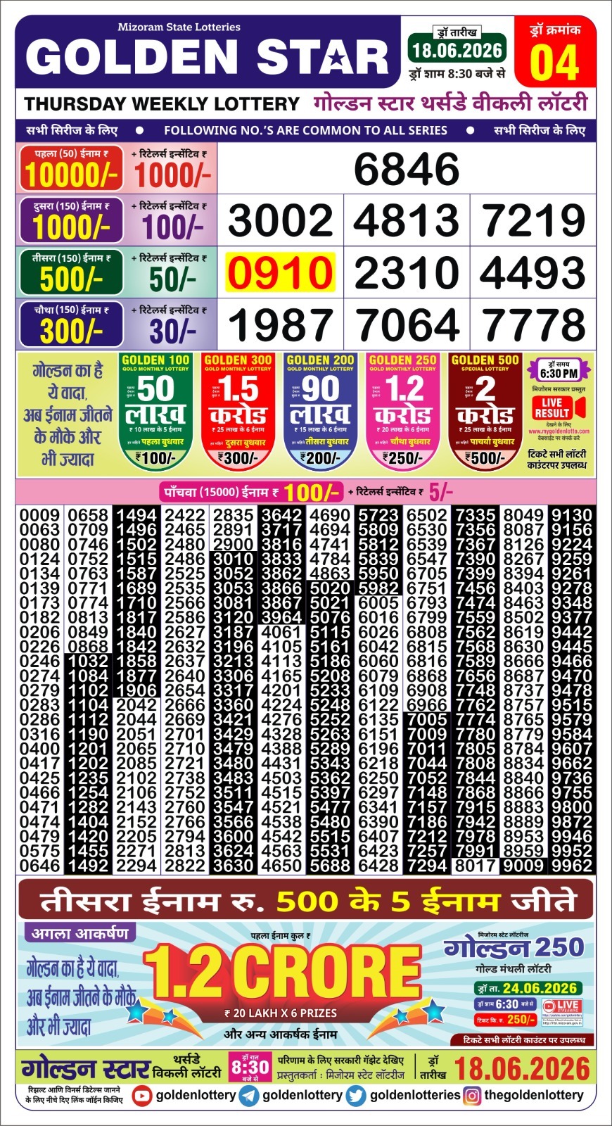 Golden Star 8:30 PM Result 18 June 2026