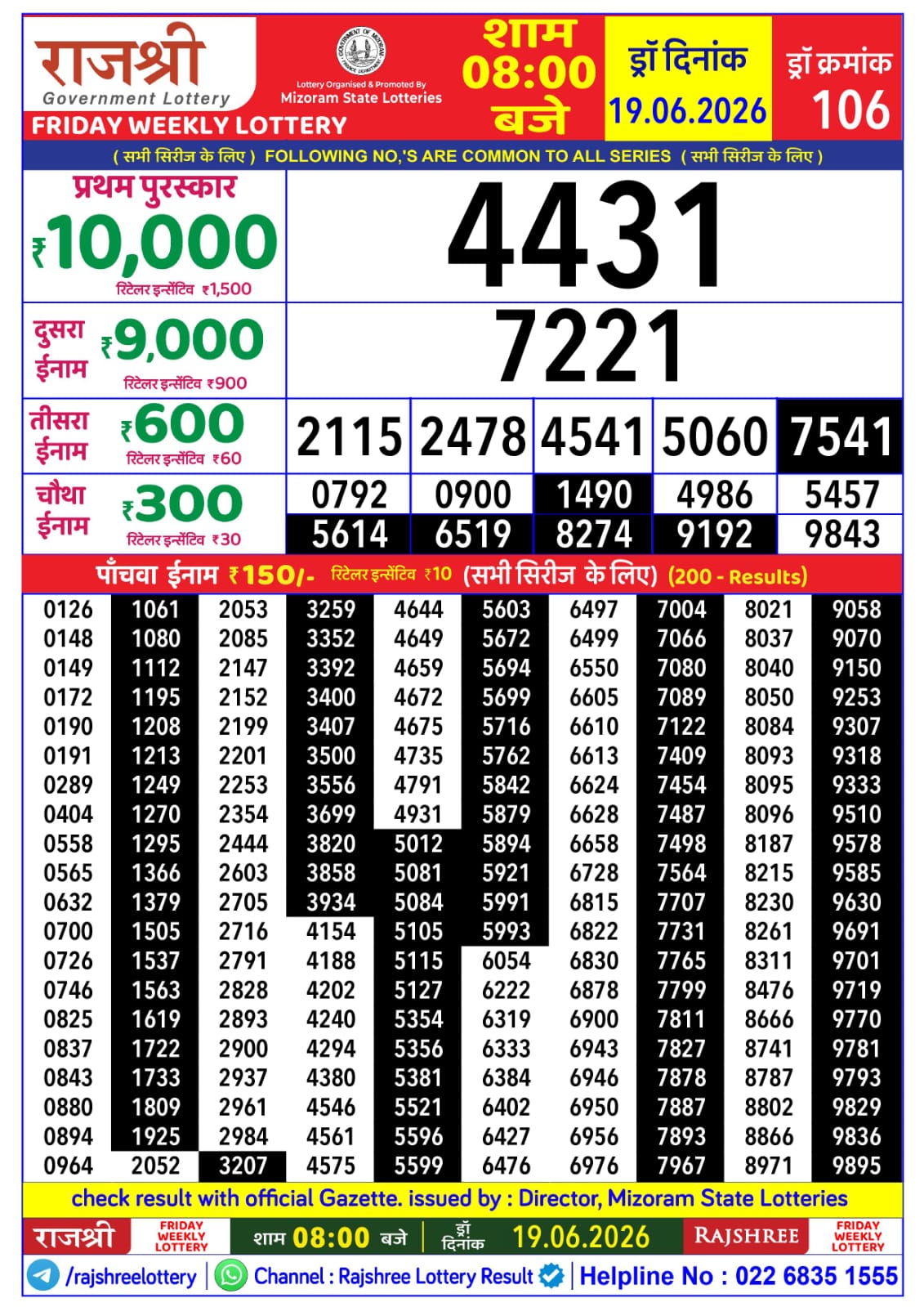 Rajshree 8 PM Result 19 June 2026