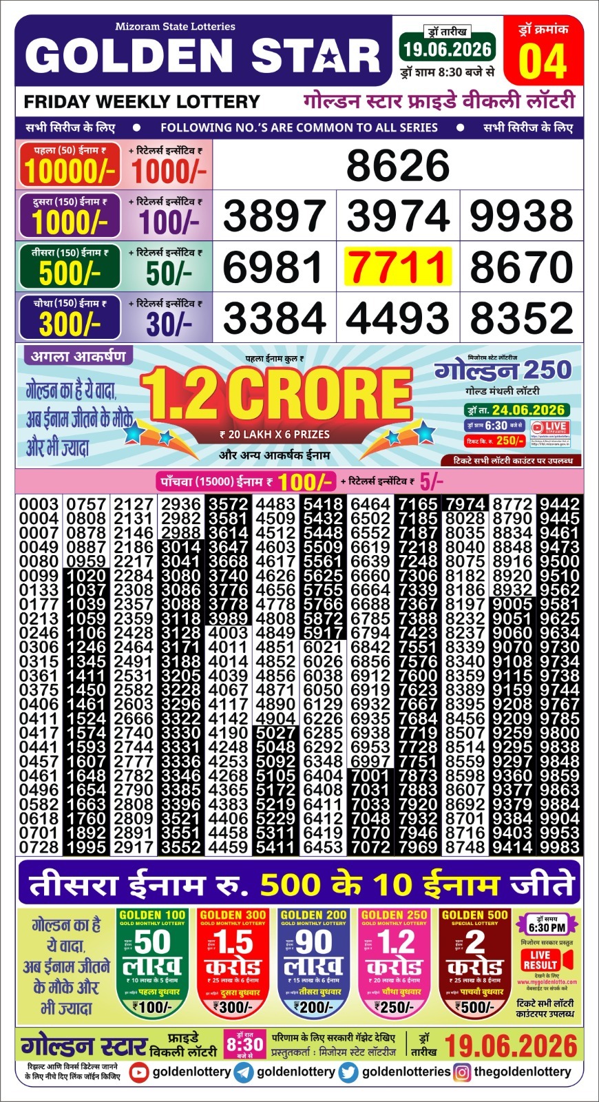 Golden Star 8:30 PM Result 19 June 2026