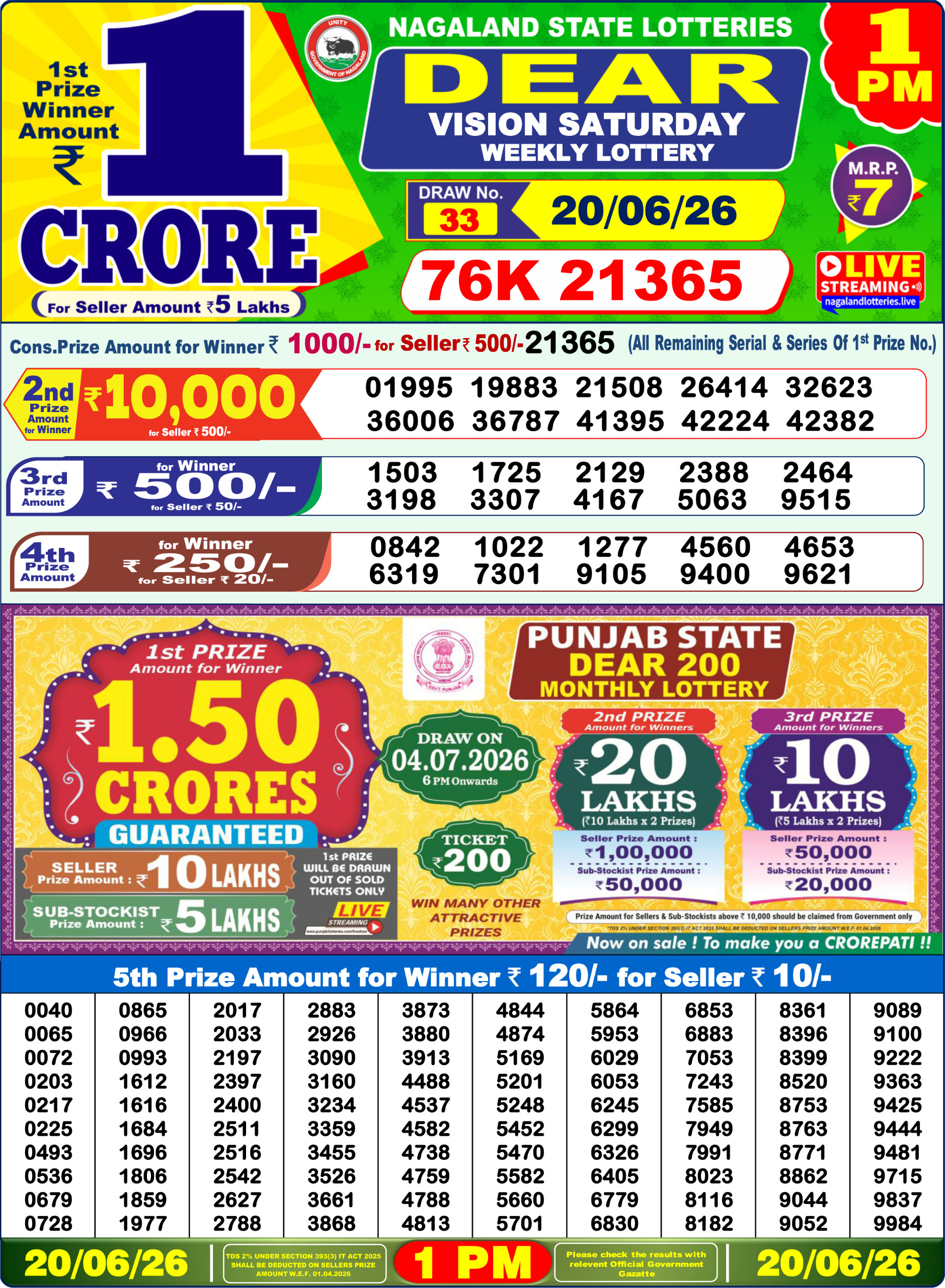 Dear 1 PM Result 20 June 2026