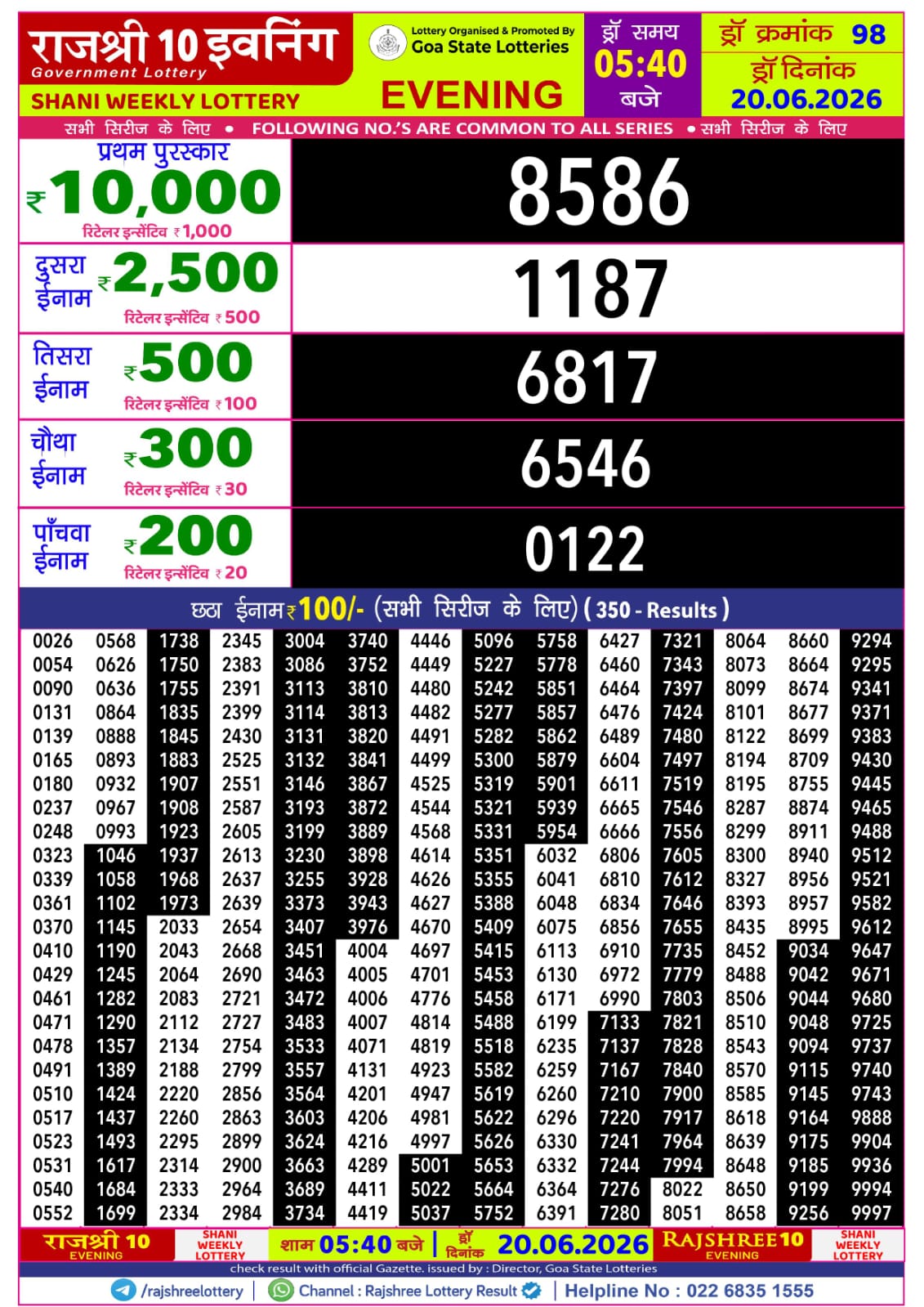 Rajshree 10 Evening 5:40 PM Result 20 June 2026