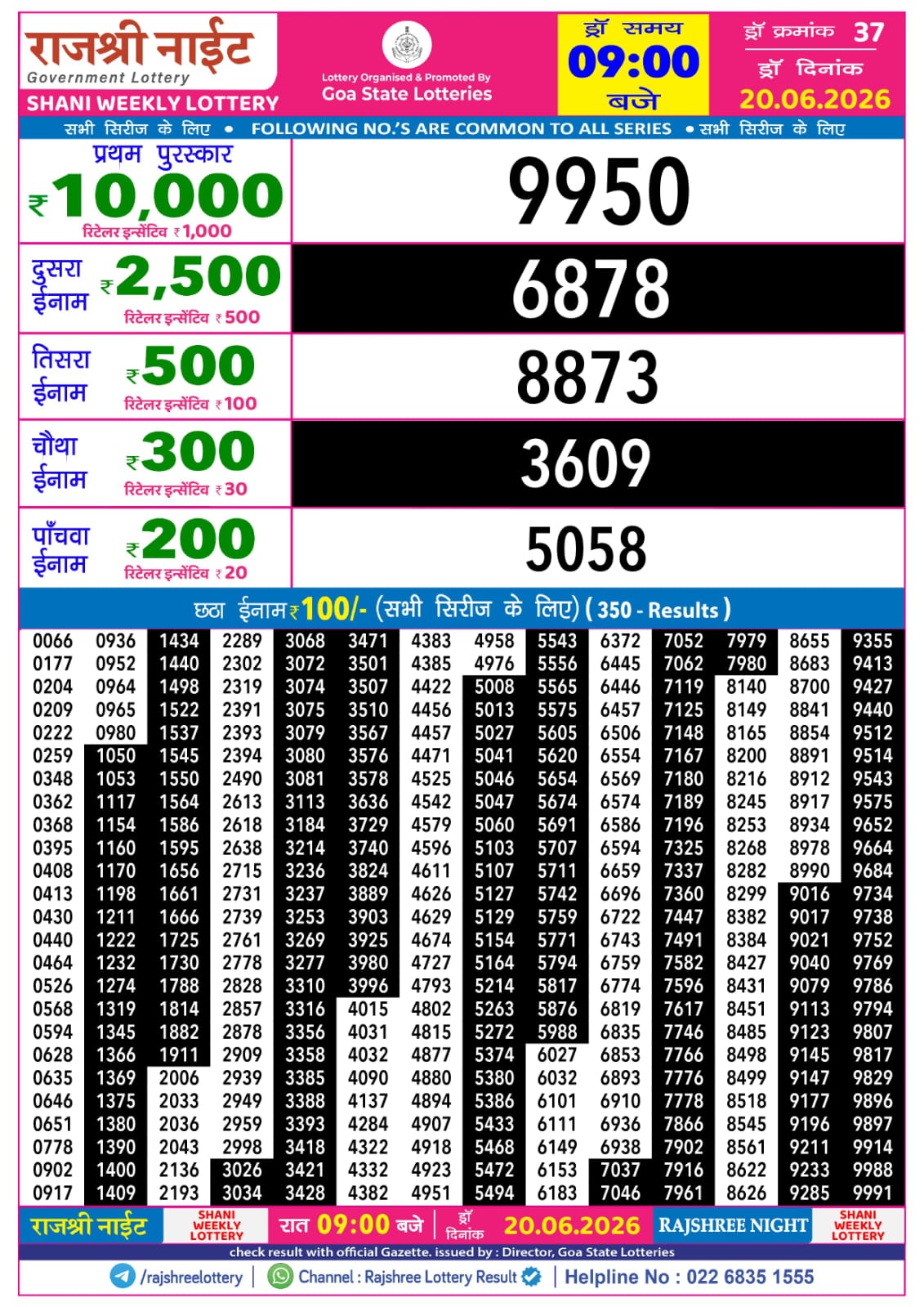 Rajshree Night 9 PM Result 20 June 2026