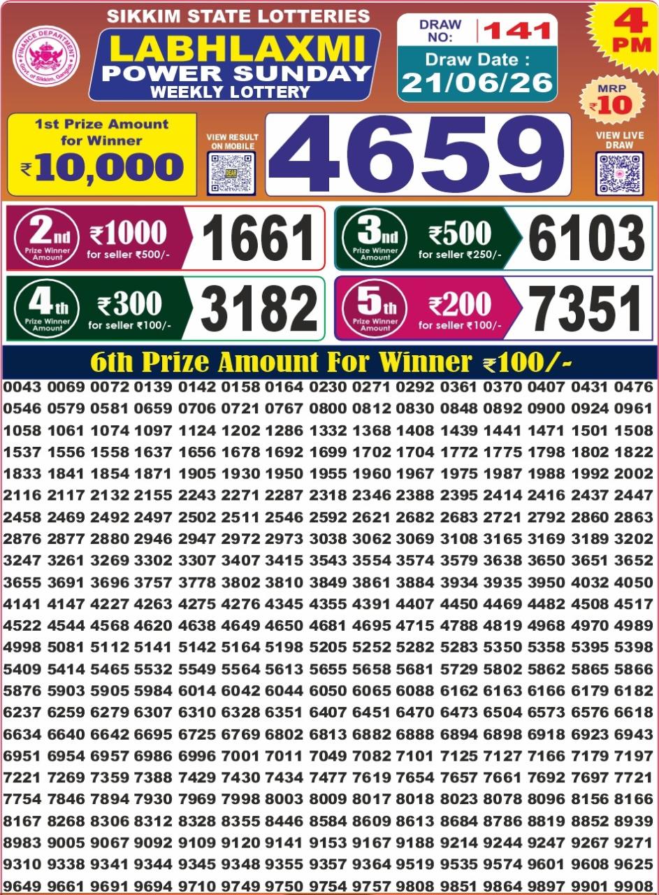 Labh Laxmi 4 PM Result 21 June 2026