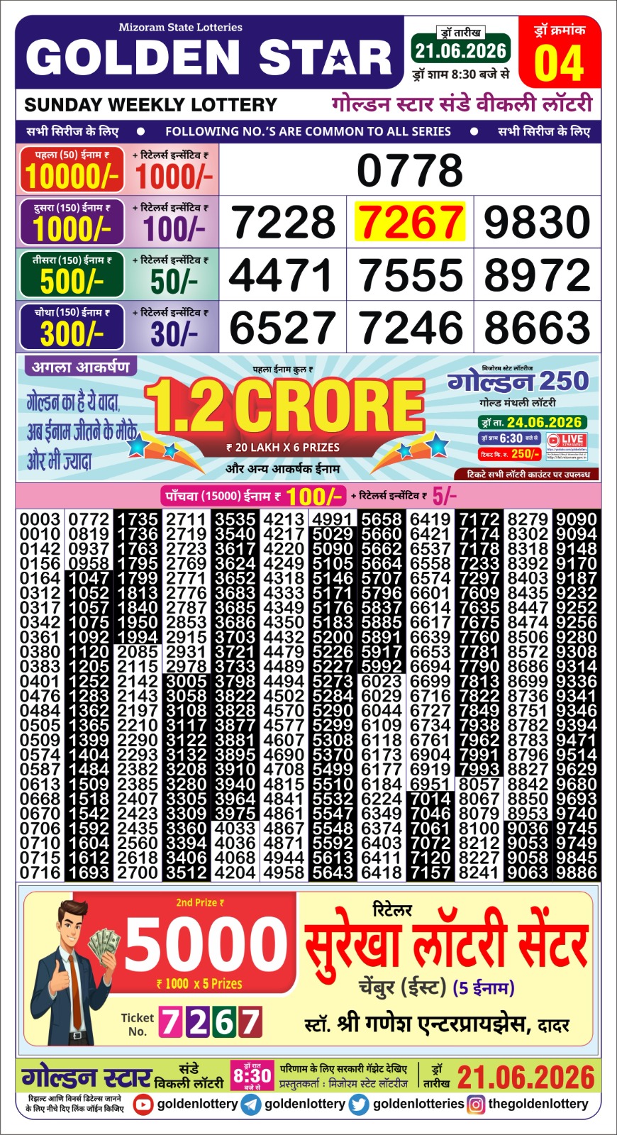 Golden Star 8:30 PM Result 21 June 2026
