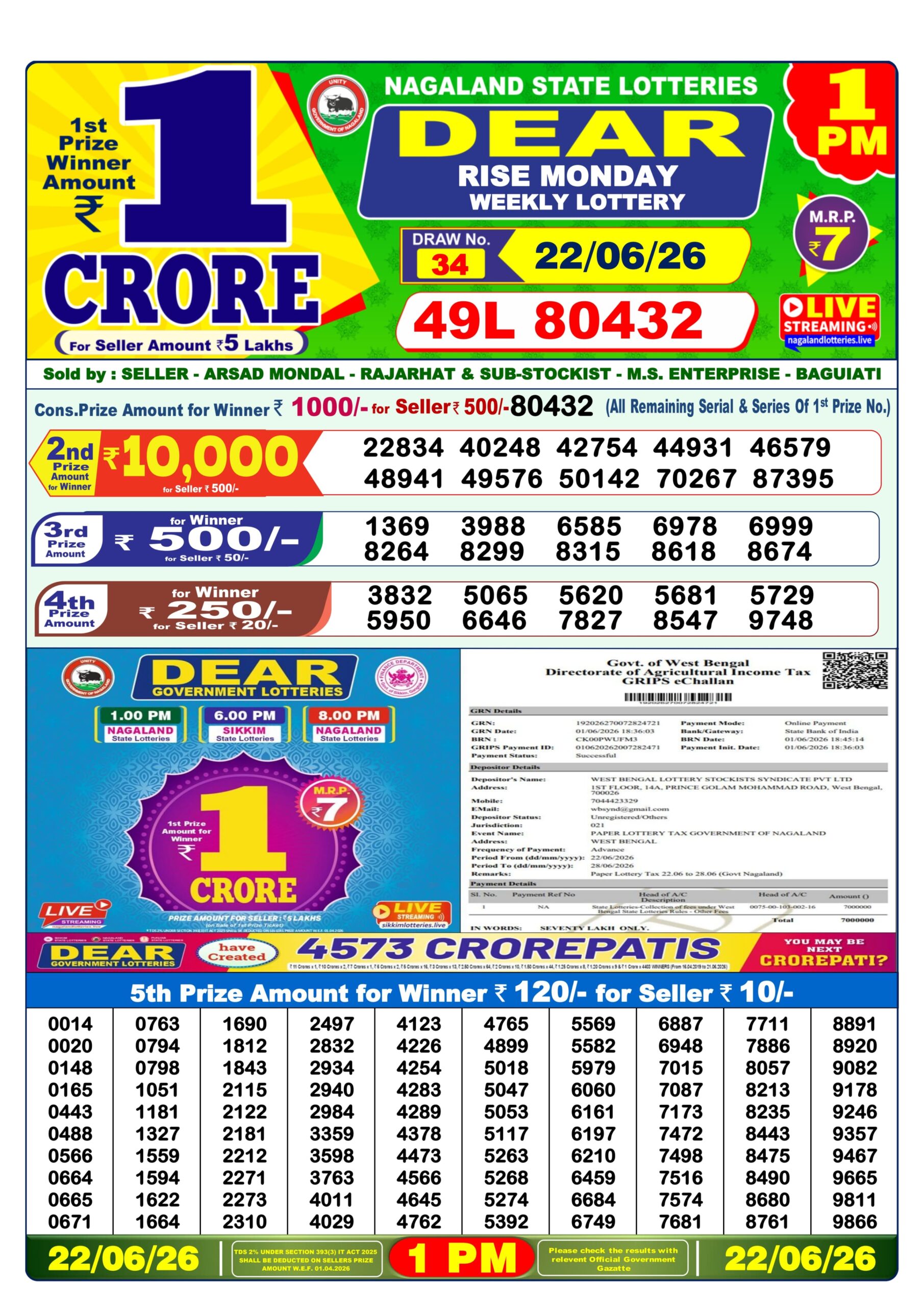 Dear 1 PM Result 22 June 2026