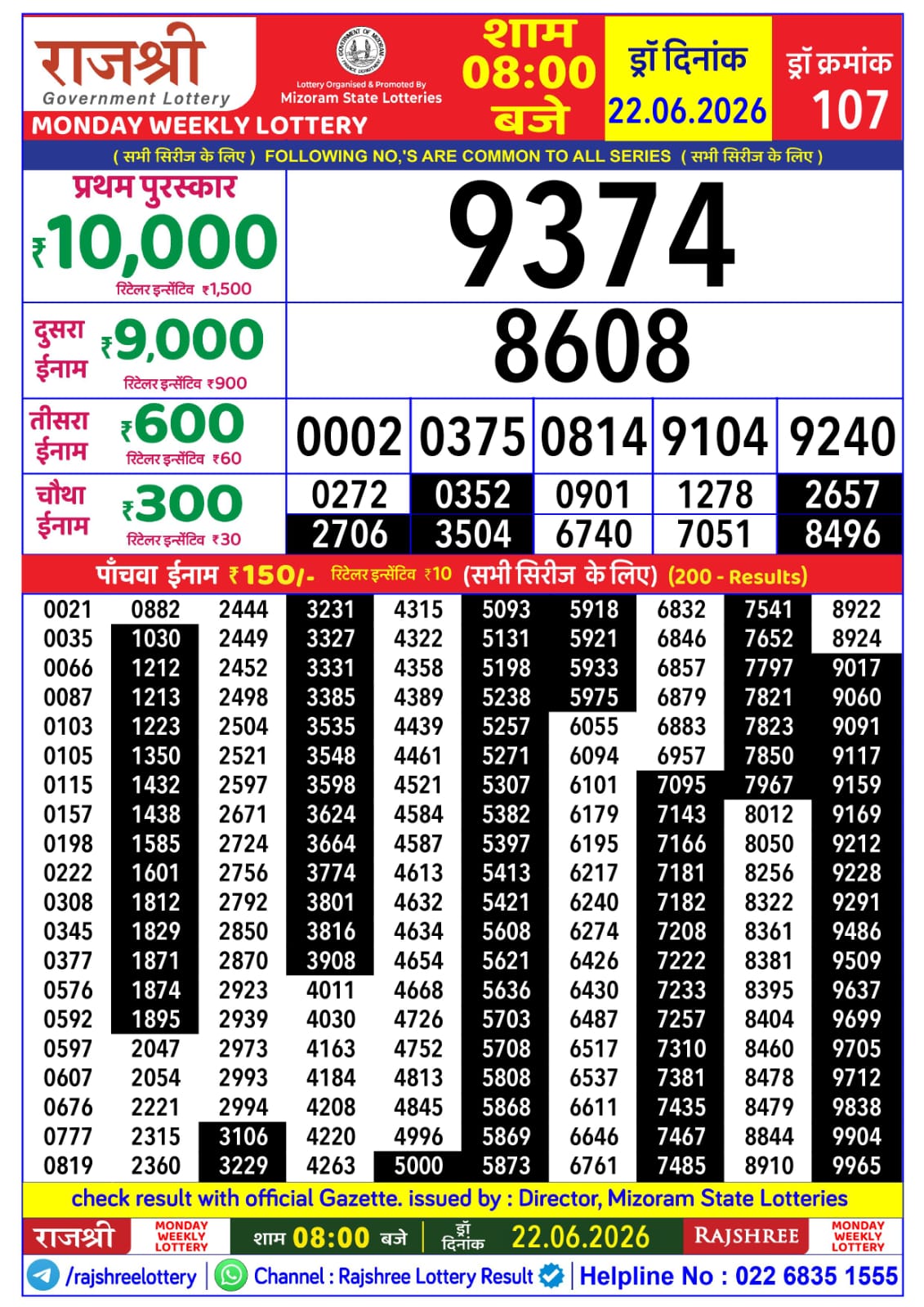 Rajshree 8 PM Result 22 June 2026